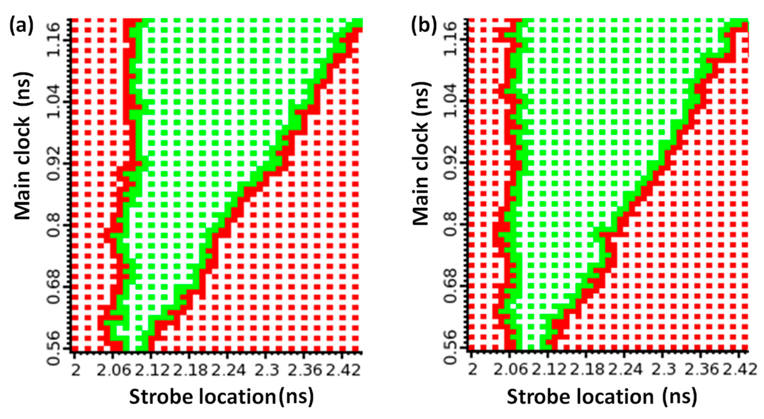 Electronics 12 01077 g016