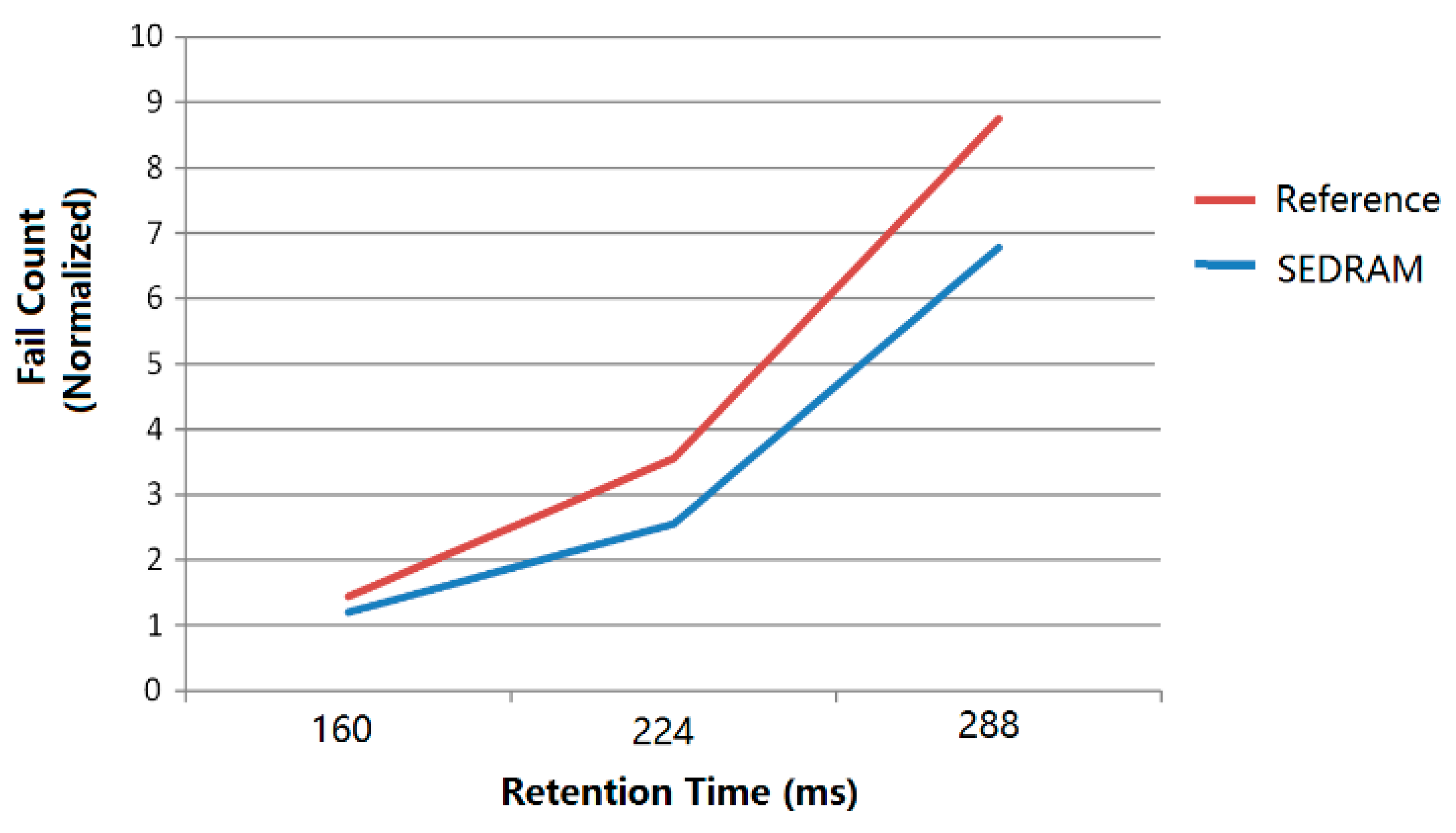 Electronics 12 01077 g018