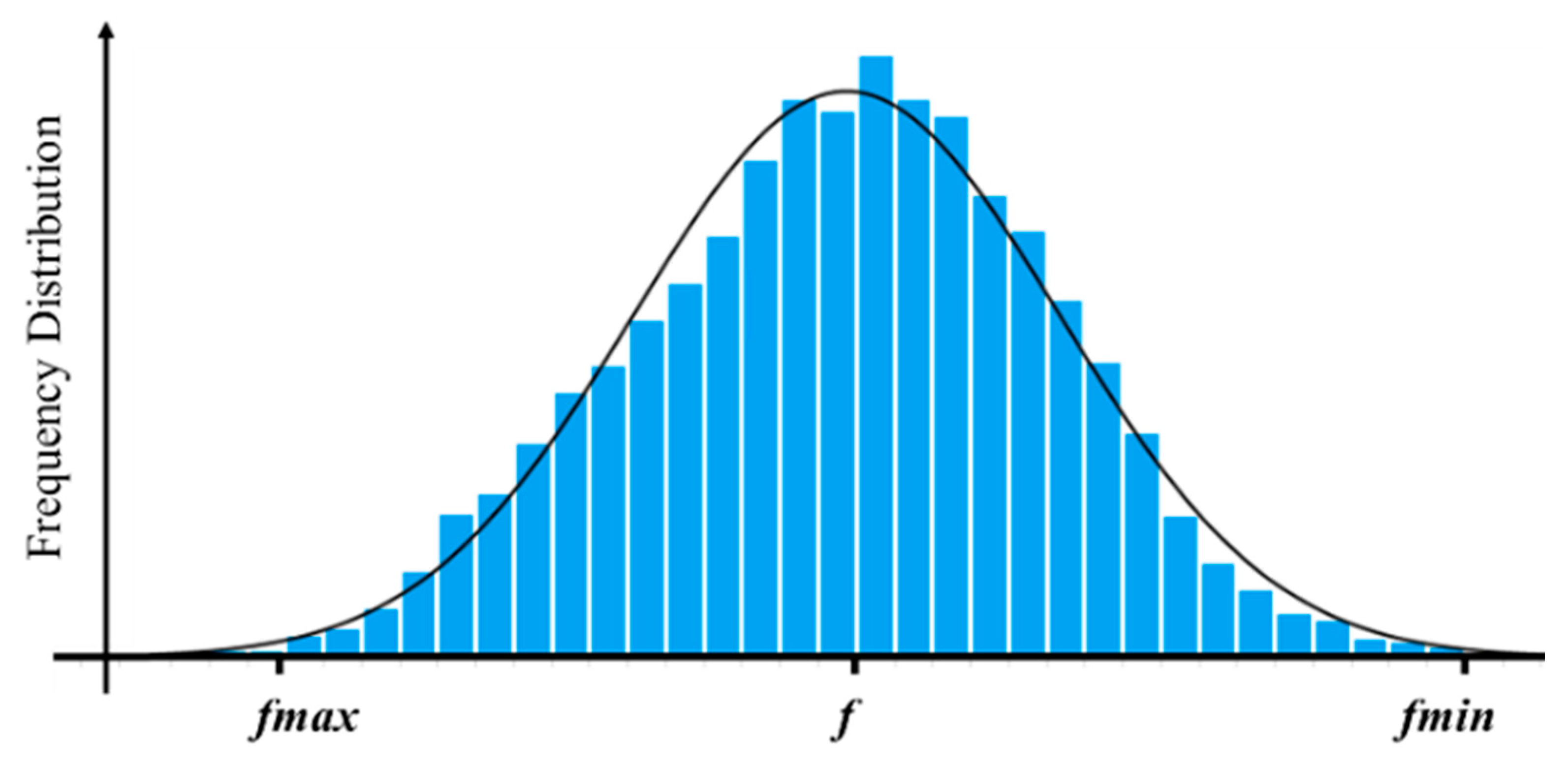 Electronics 12 01077 g020