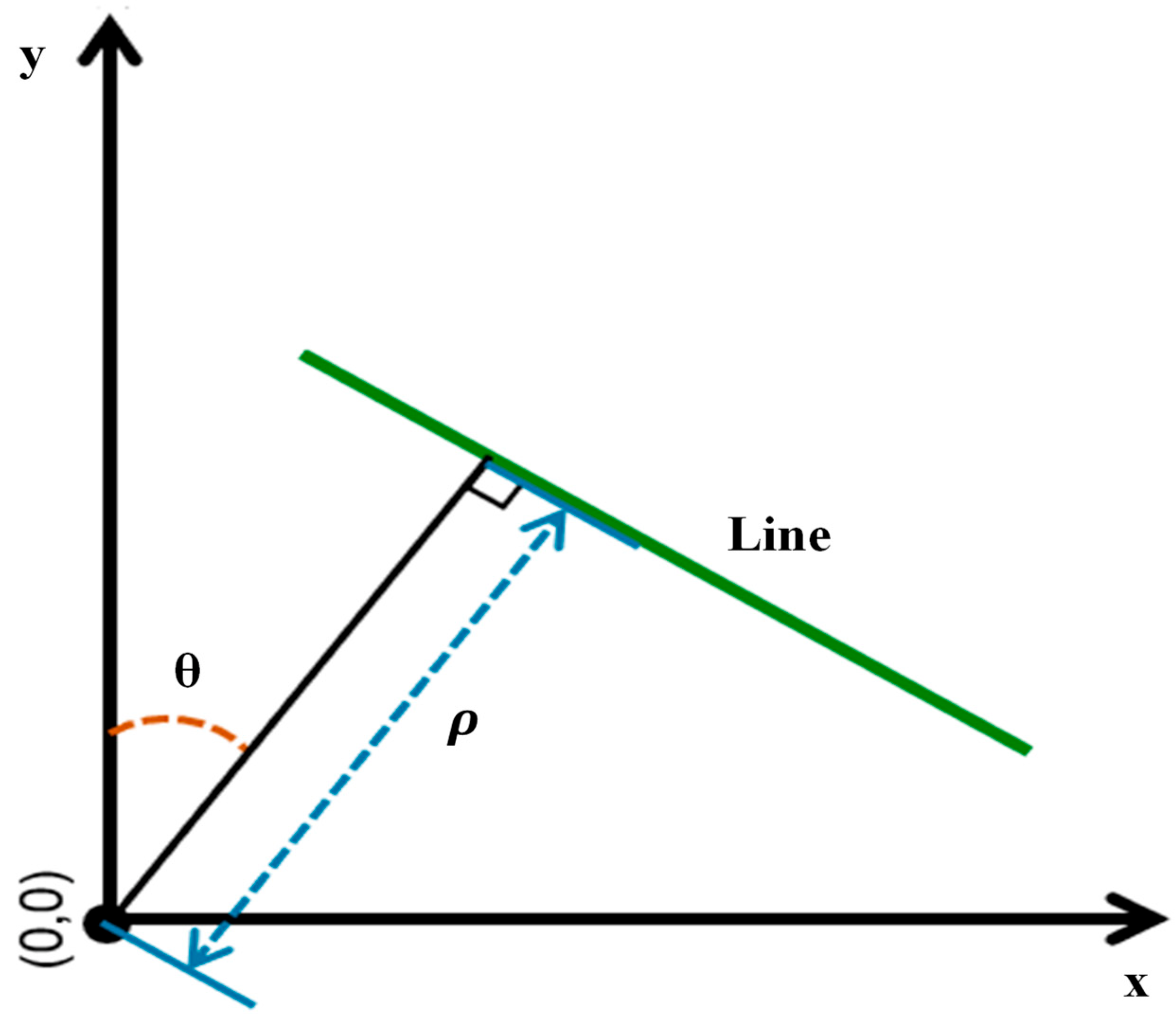 Electronics 12 01079 g009