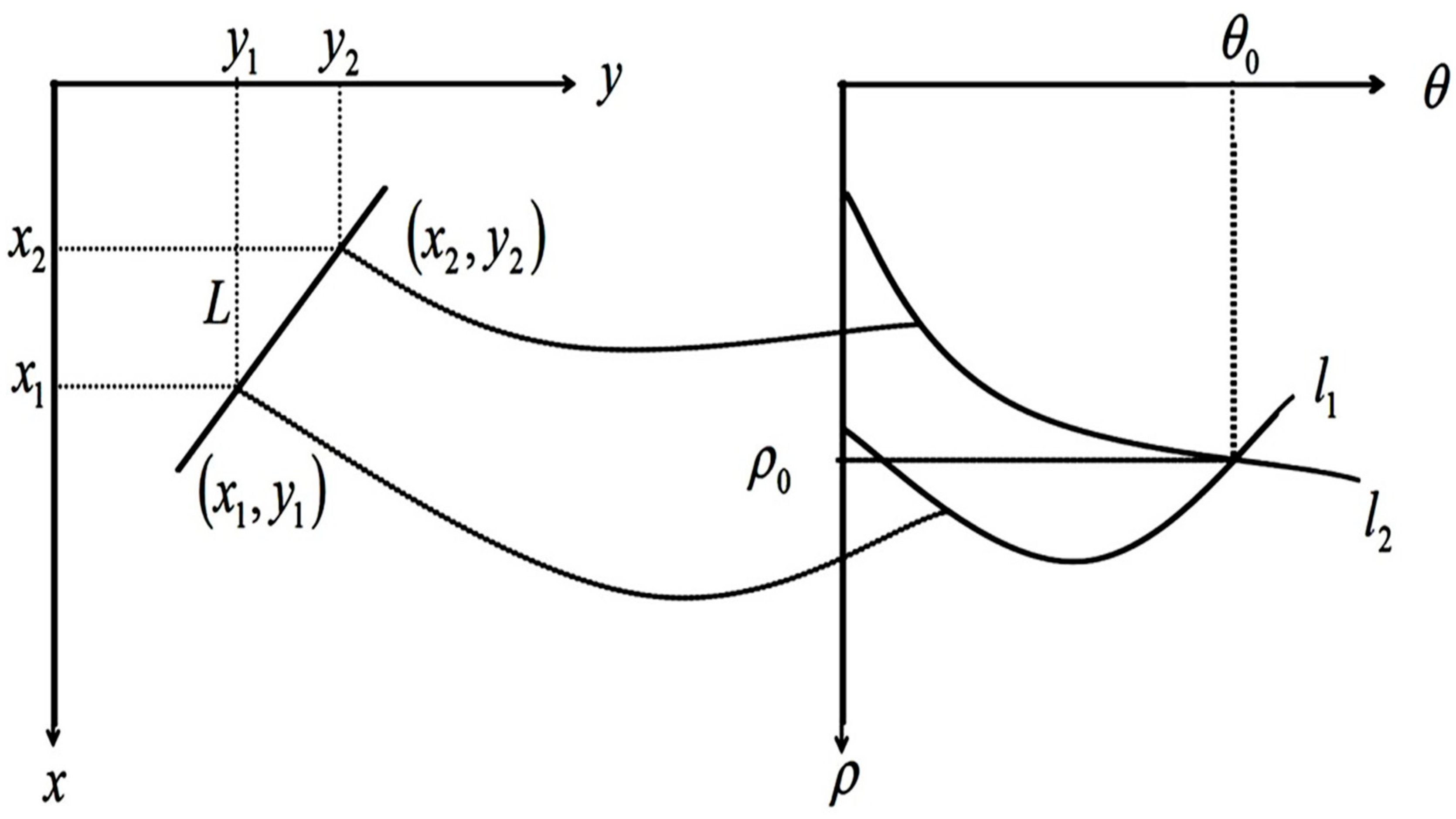 Electronics 12 01079 g010