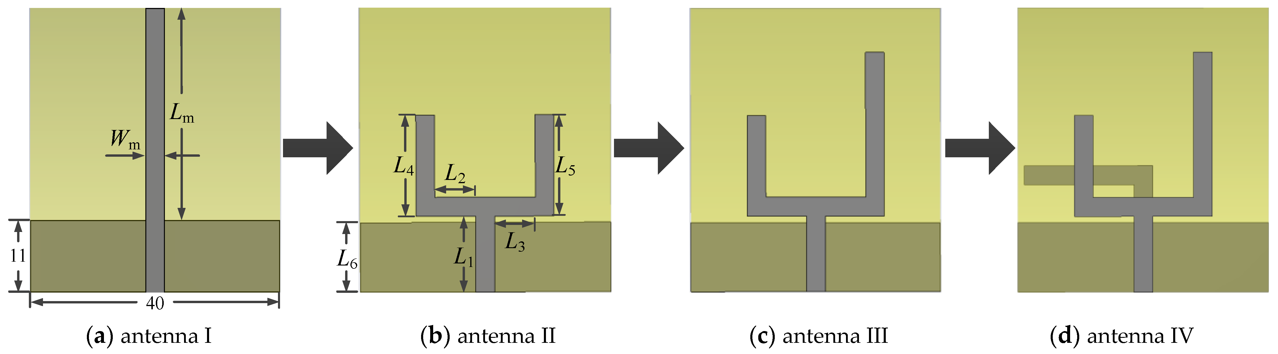 Electronics 12 01081 g002 Electronics 12 01081 g002