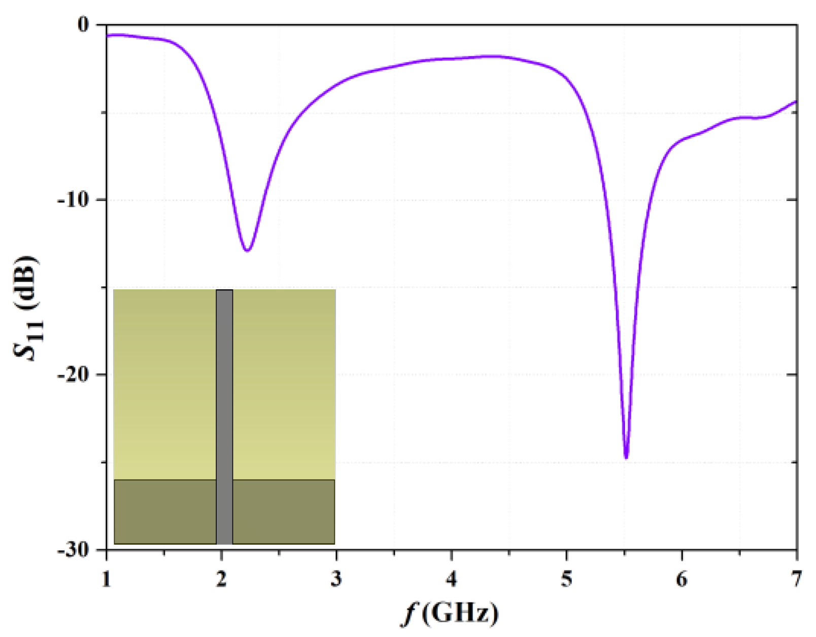 Electronics 12 01081 g004 Electronics 12 01081 g004