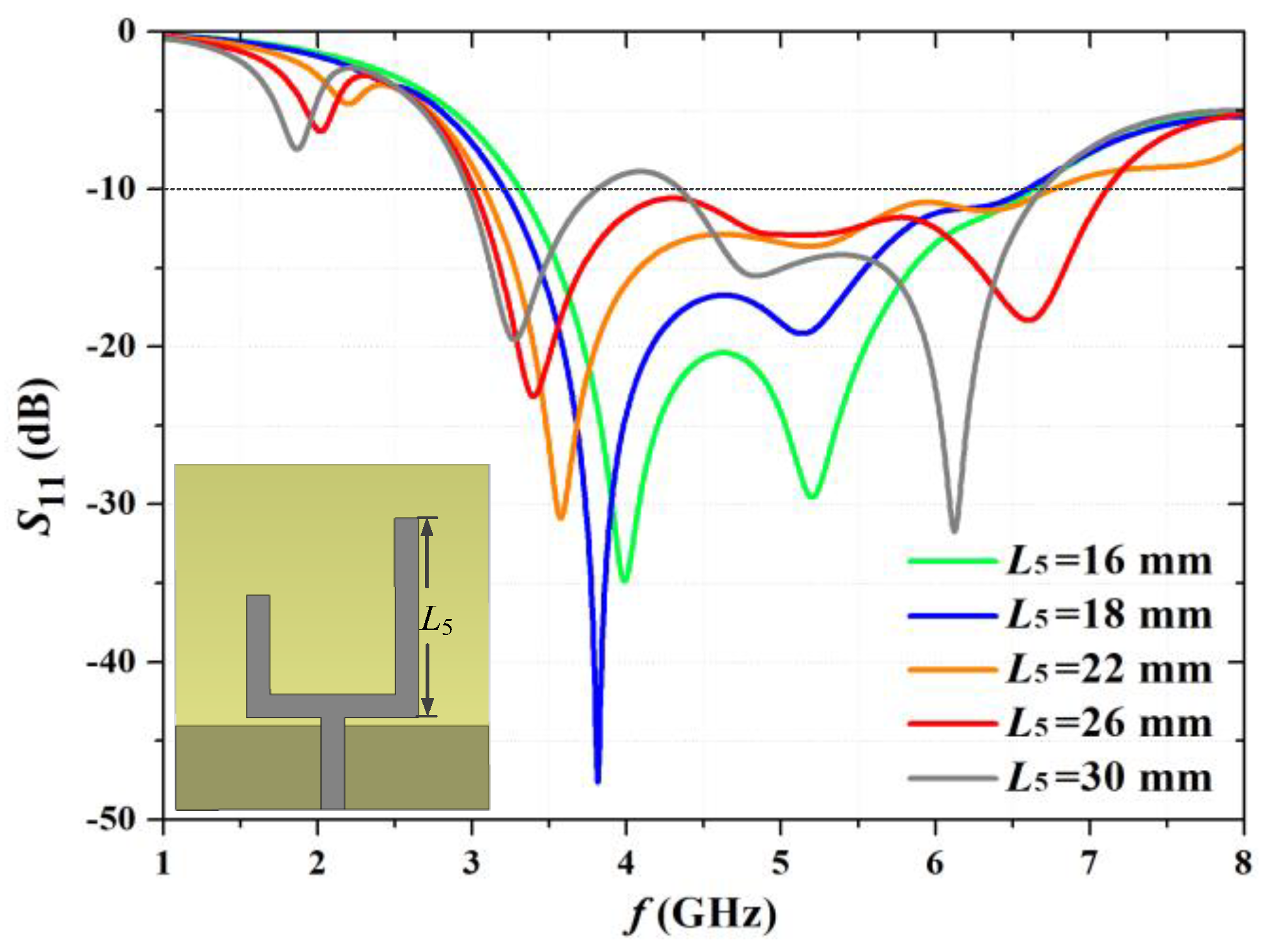 Electronics 12 01081 g007 Electronics 12 01081 g007
