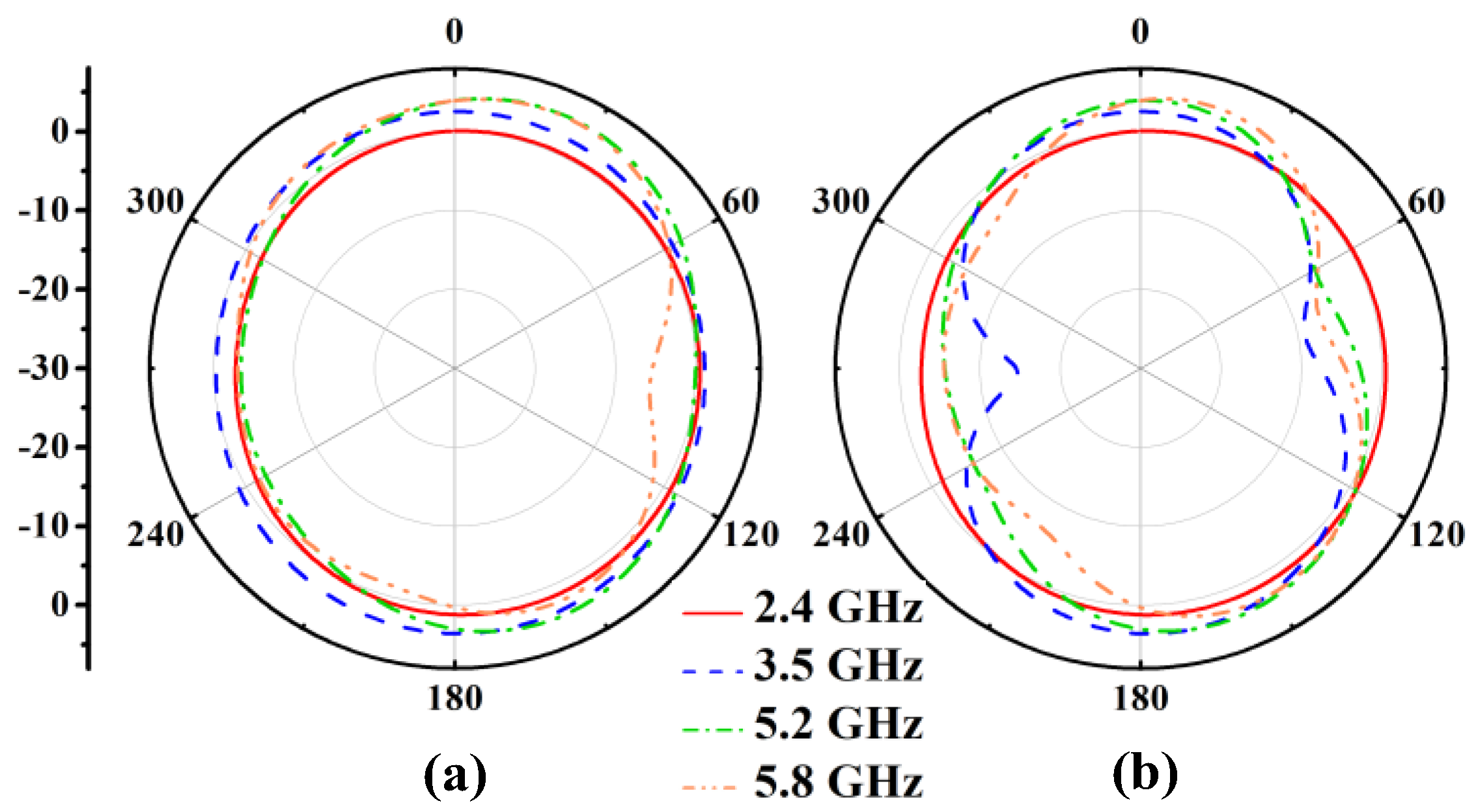Electronics 12 01081 g008 Electronics 12 01081 g008