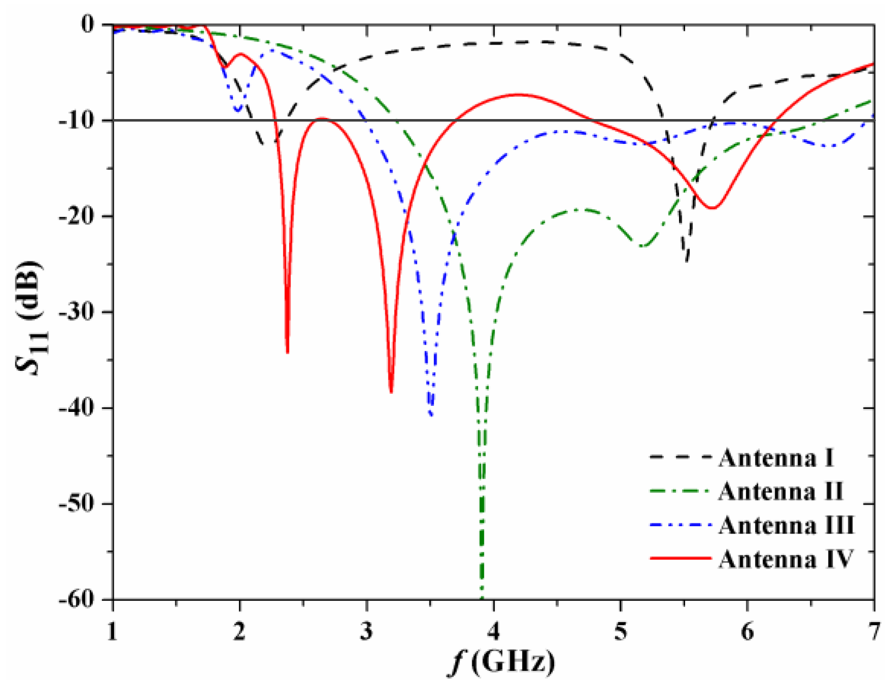 Electronics 12 01081 g010 Electronics 12 01081 g010