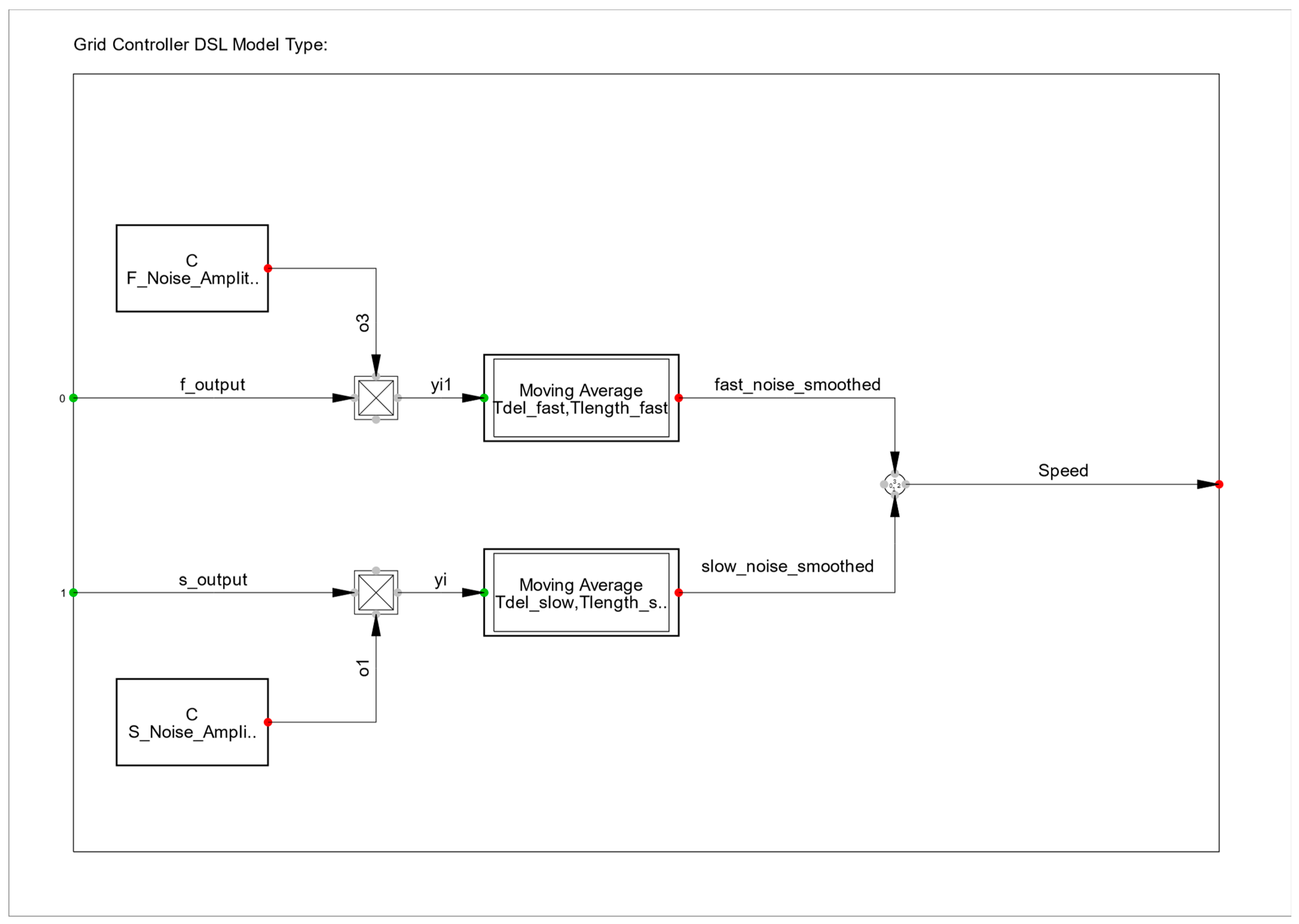 Electronics 12 01084 g004