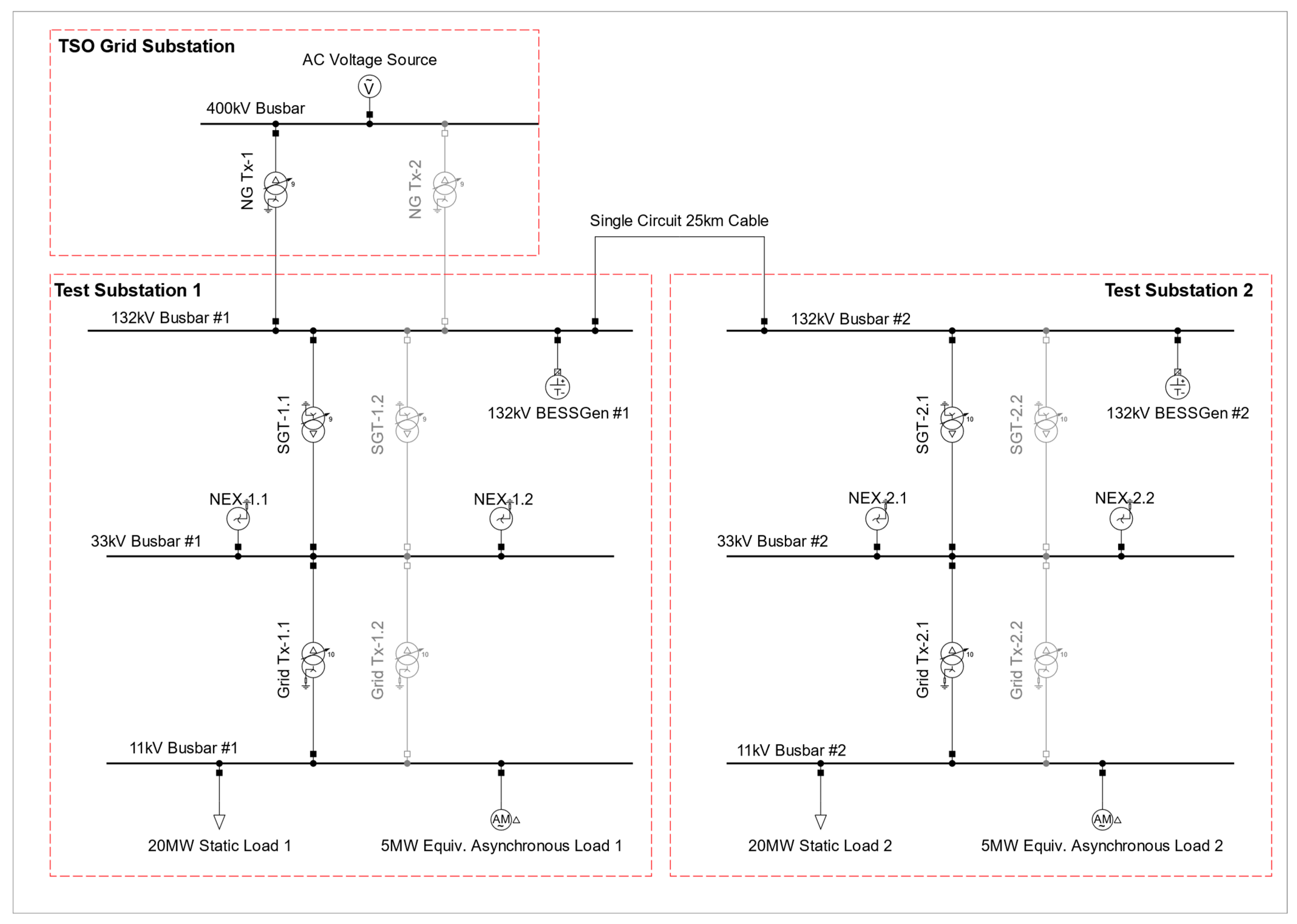 Electronics 12 01084 g006