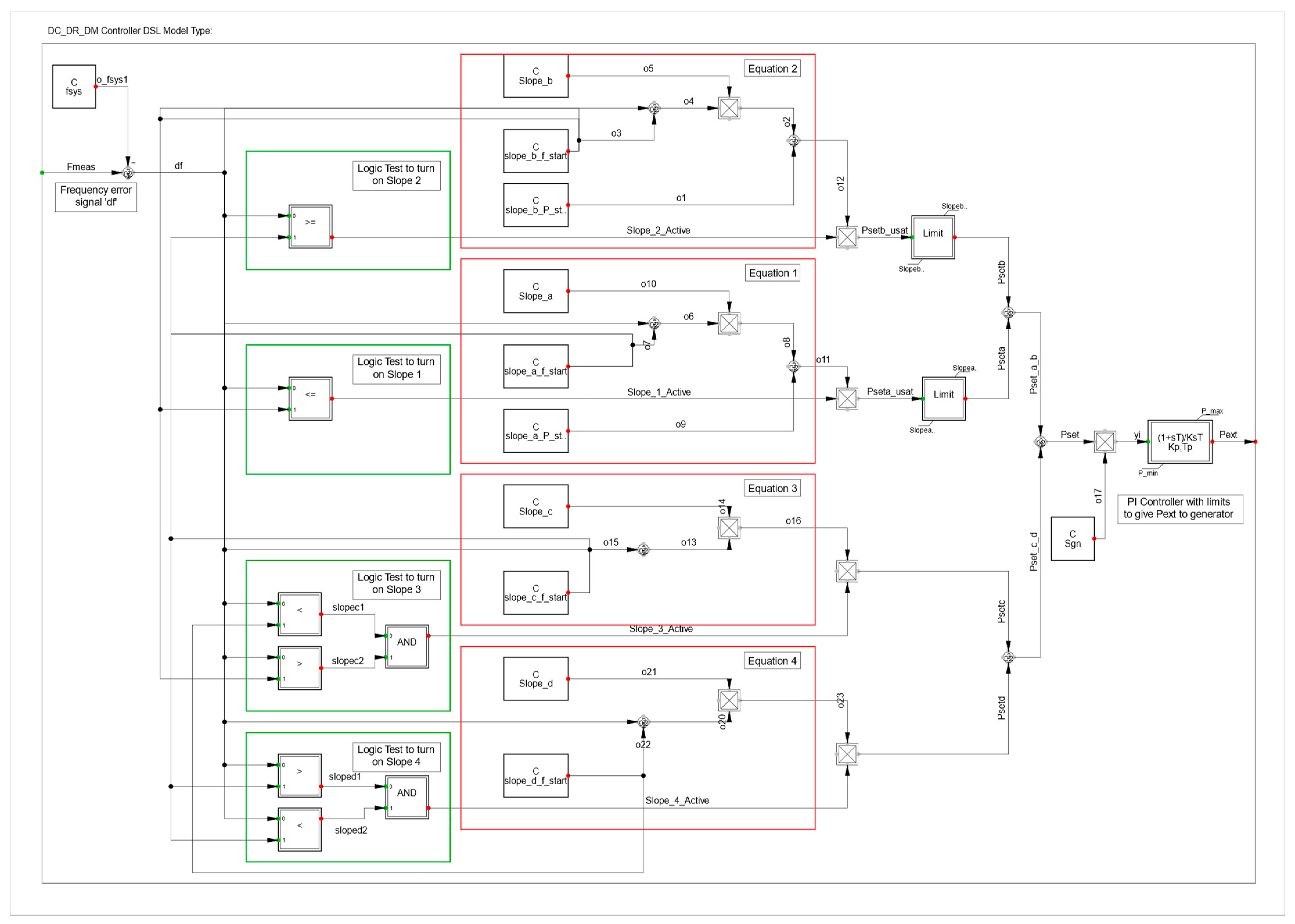 Electronics 12 01084 g007