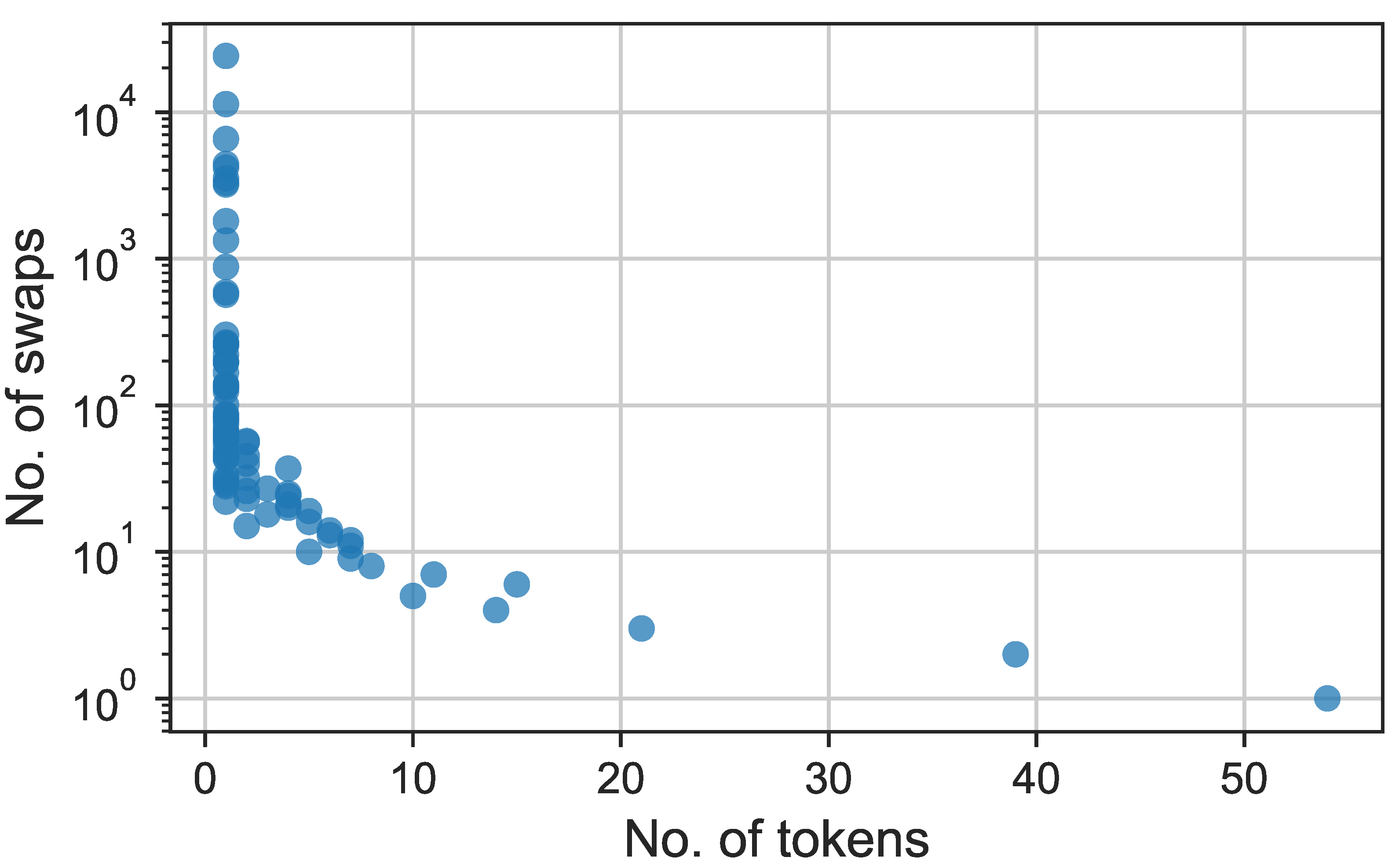 Electronics 12 01086 g004