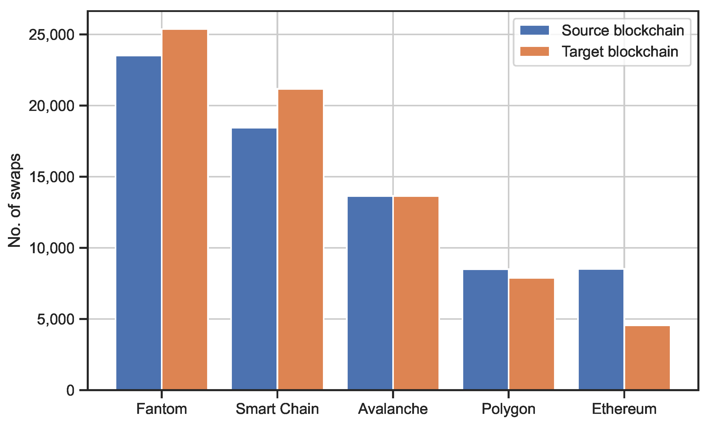 Electronics 12 01086 g005