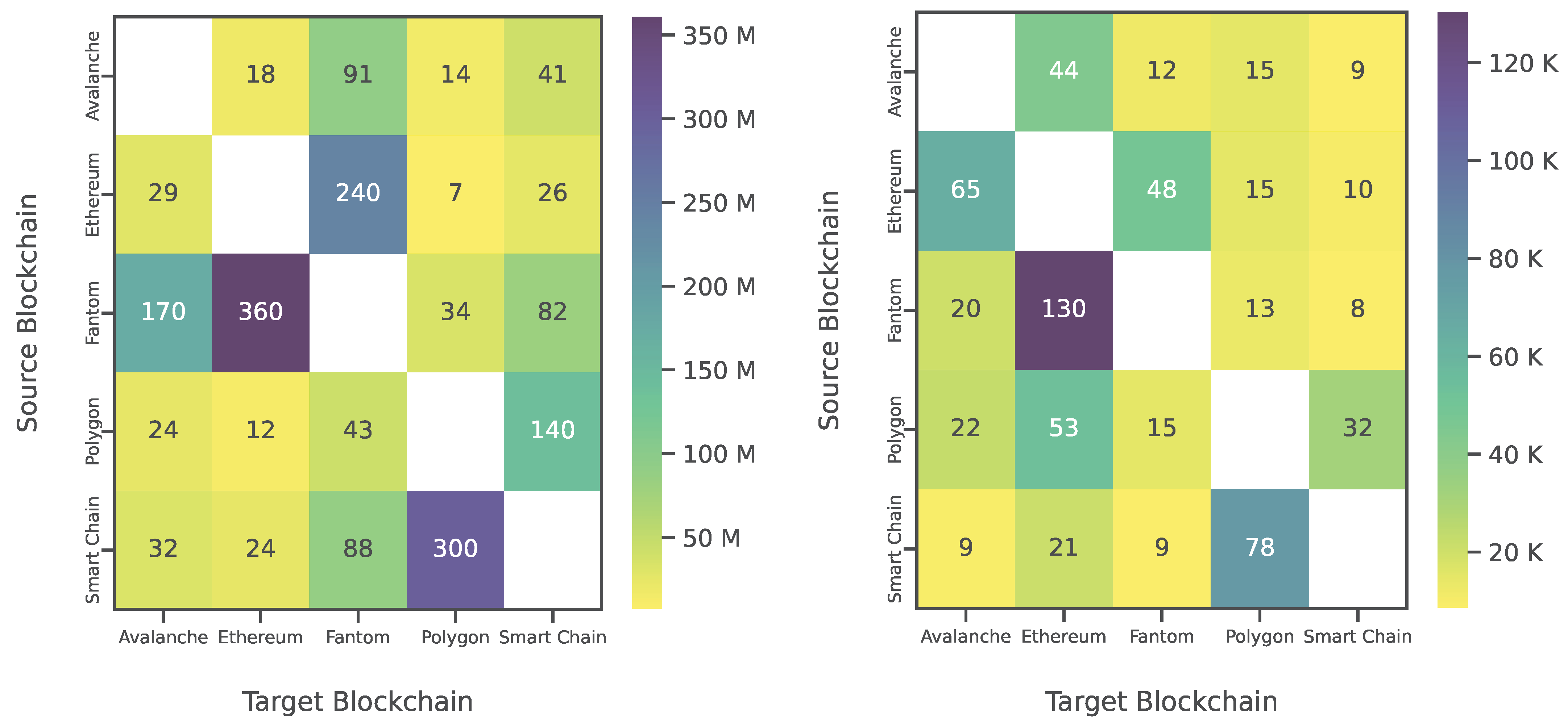 Electronics 12 01086 g008
