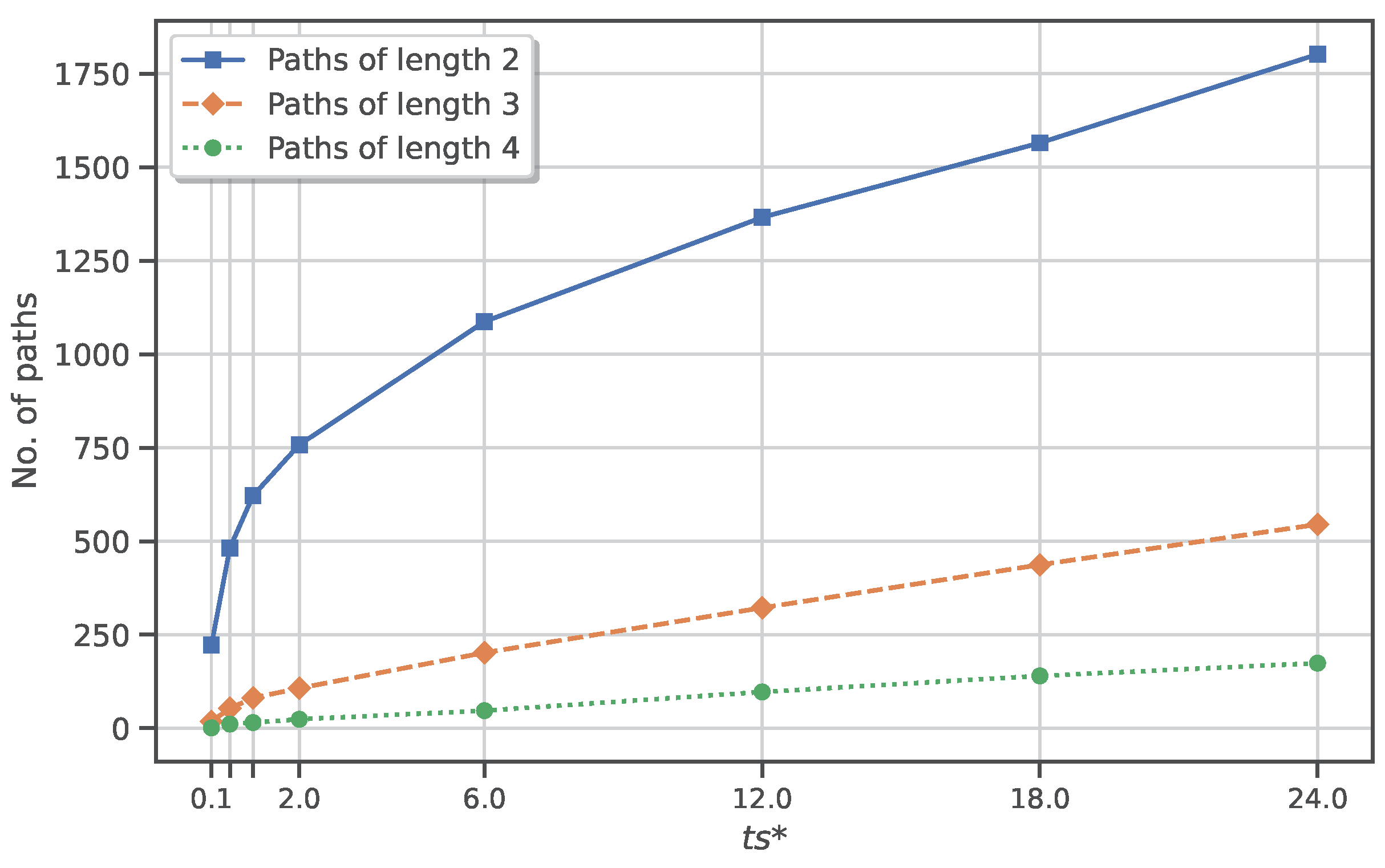 Electronics 12 01086 g011