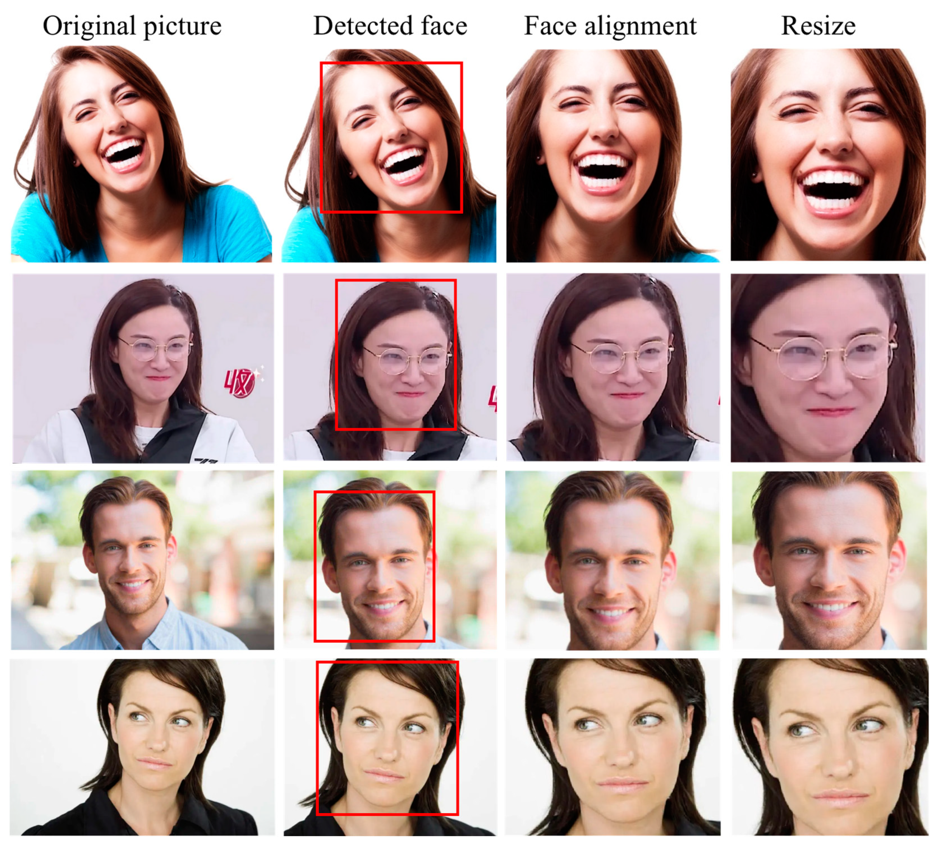 Electronics 12 01089 g003