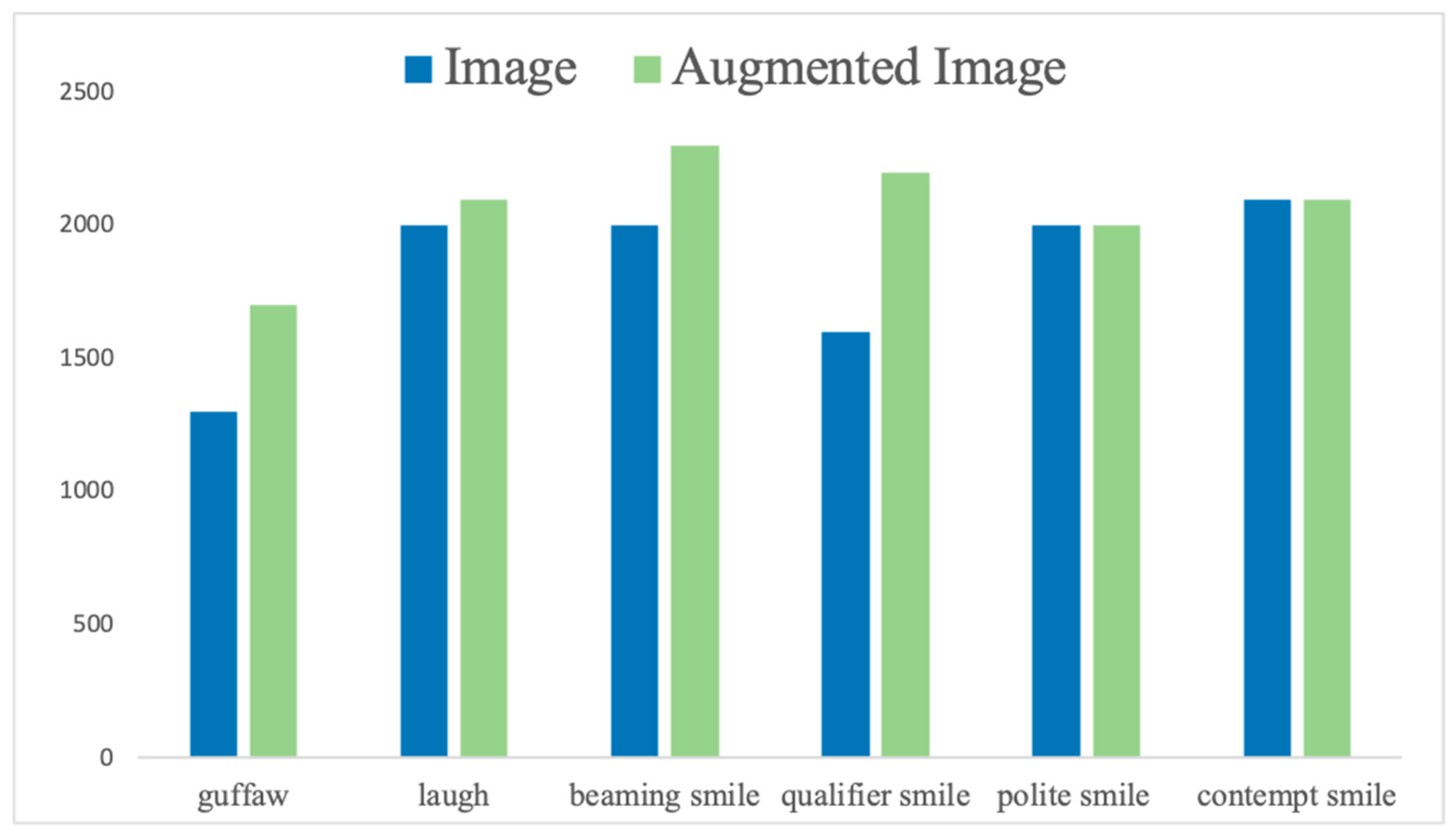 Electronics 12 01089 g004