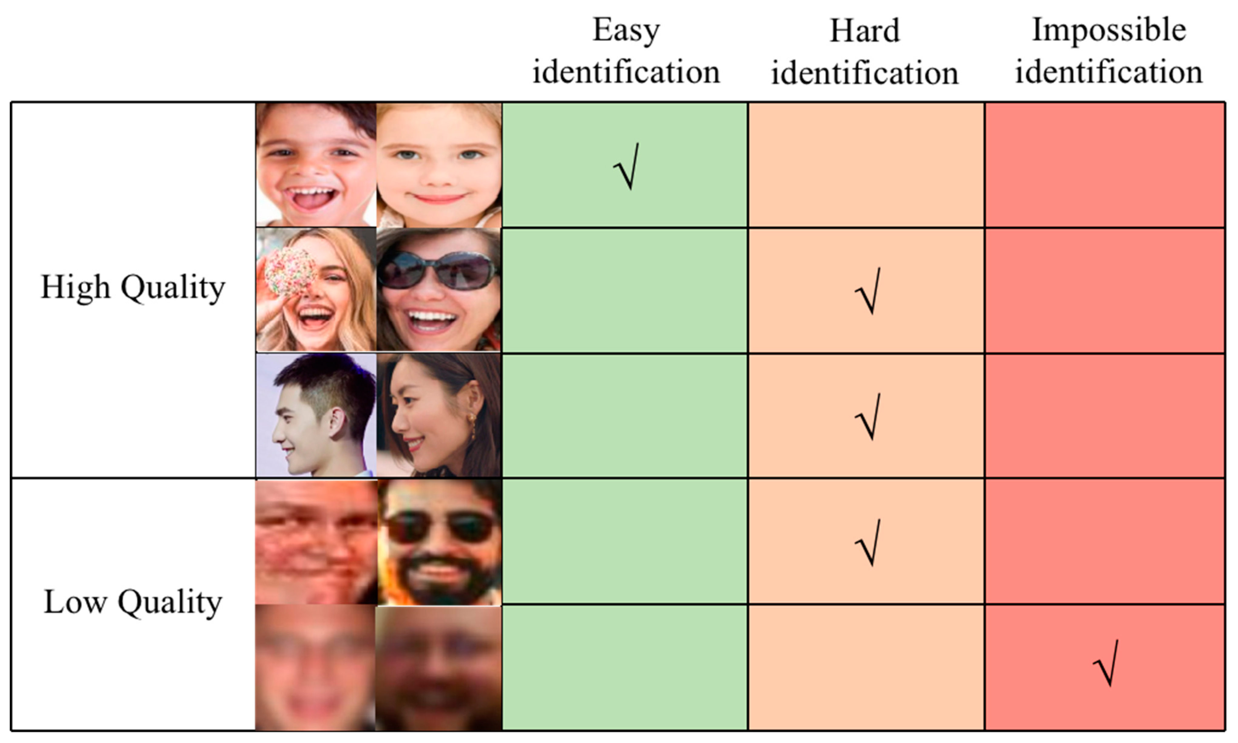 Electronics 12 01089 g006