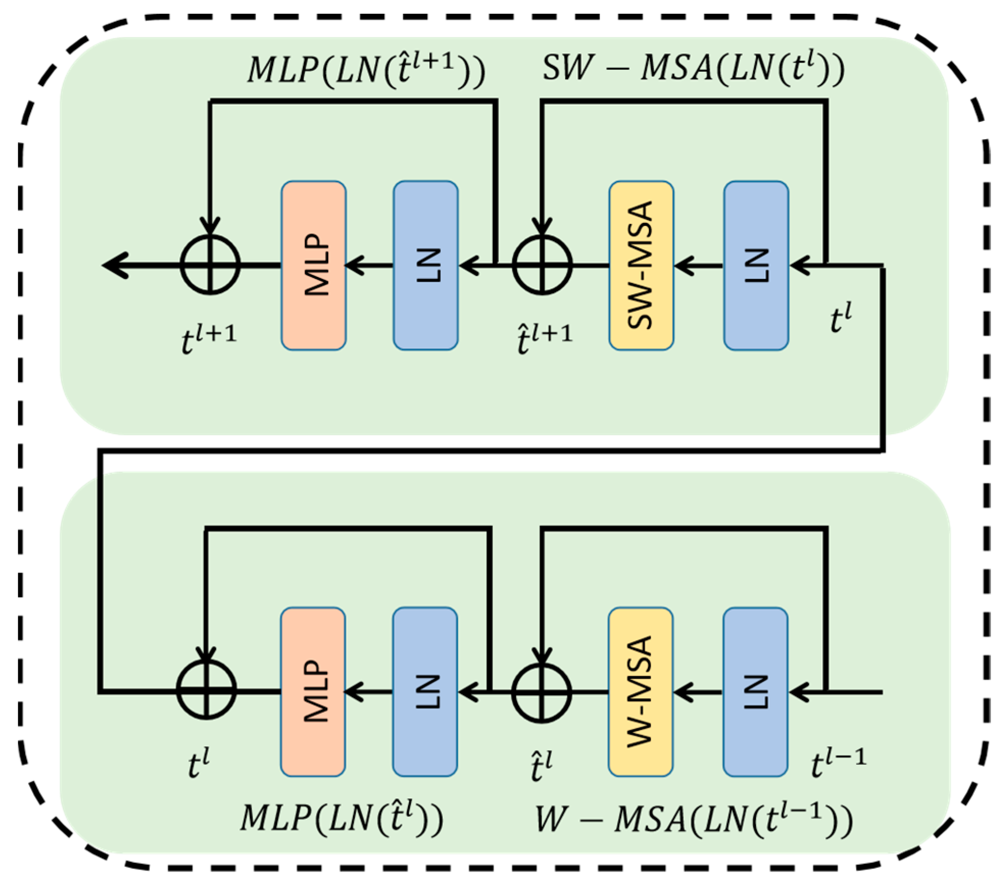 Electronics 12 01089 g007