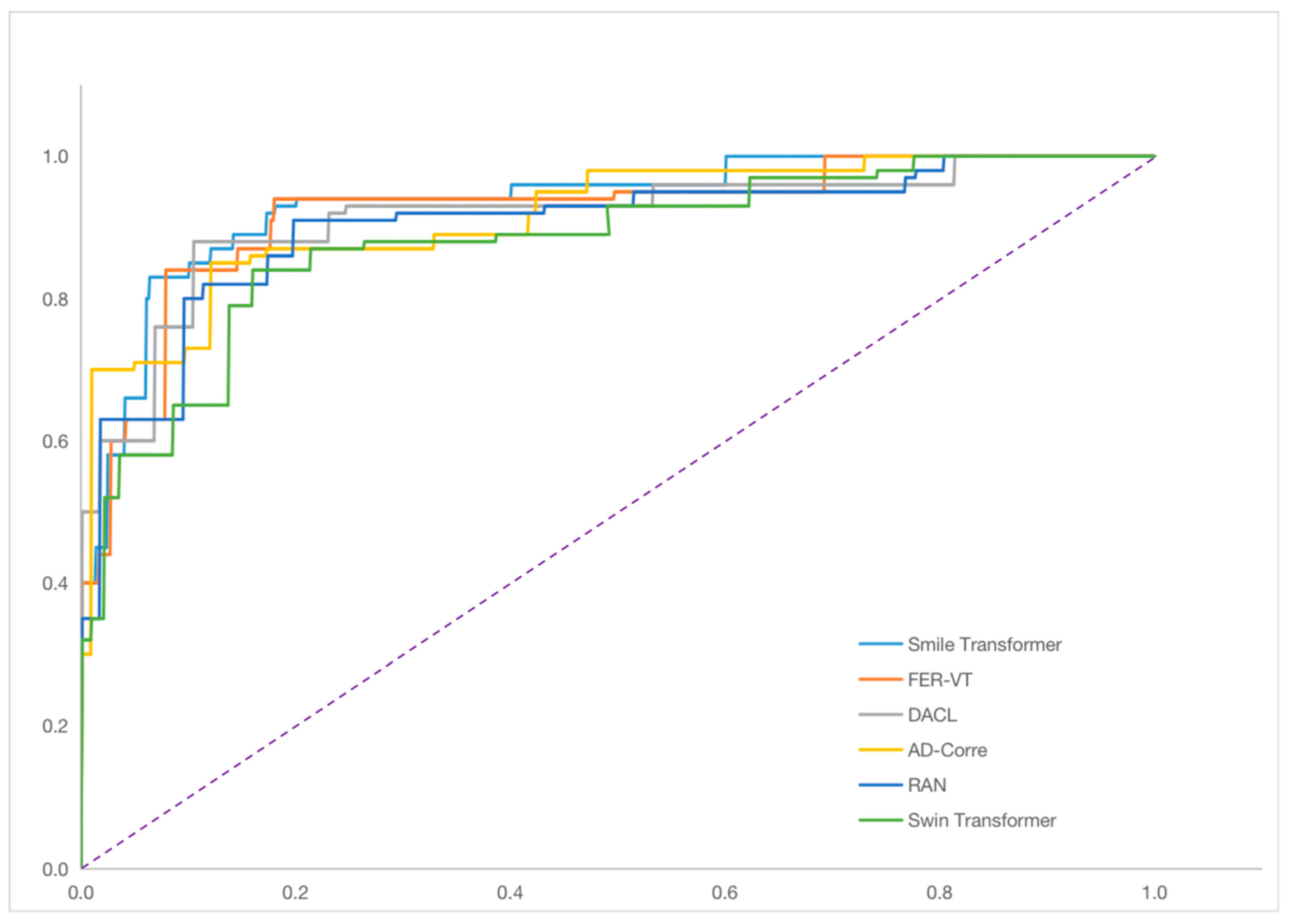 Electronics 12 01089 g008