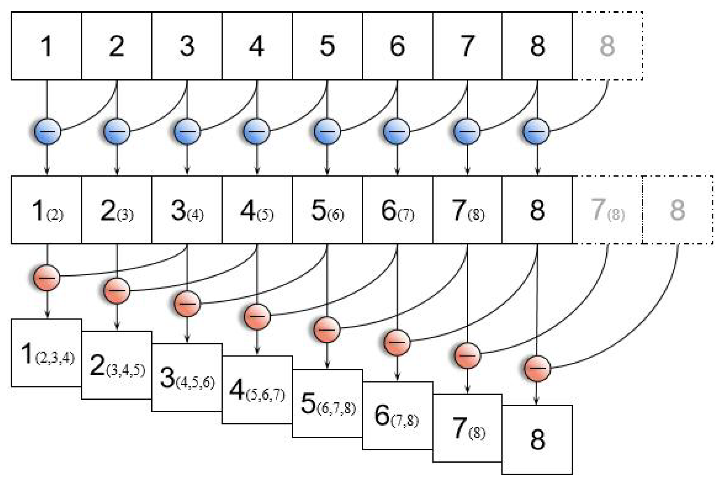 Electronics 12 01090 g003