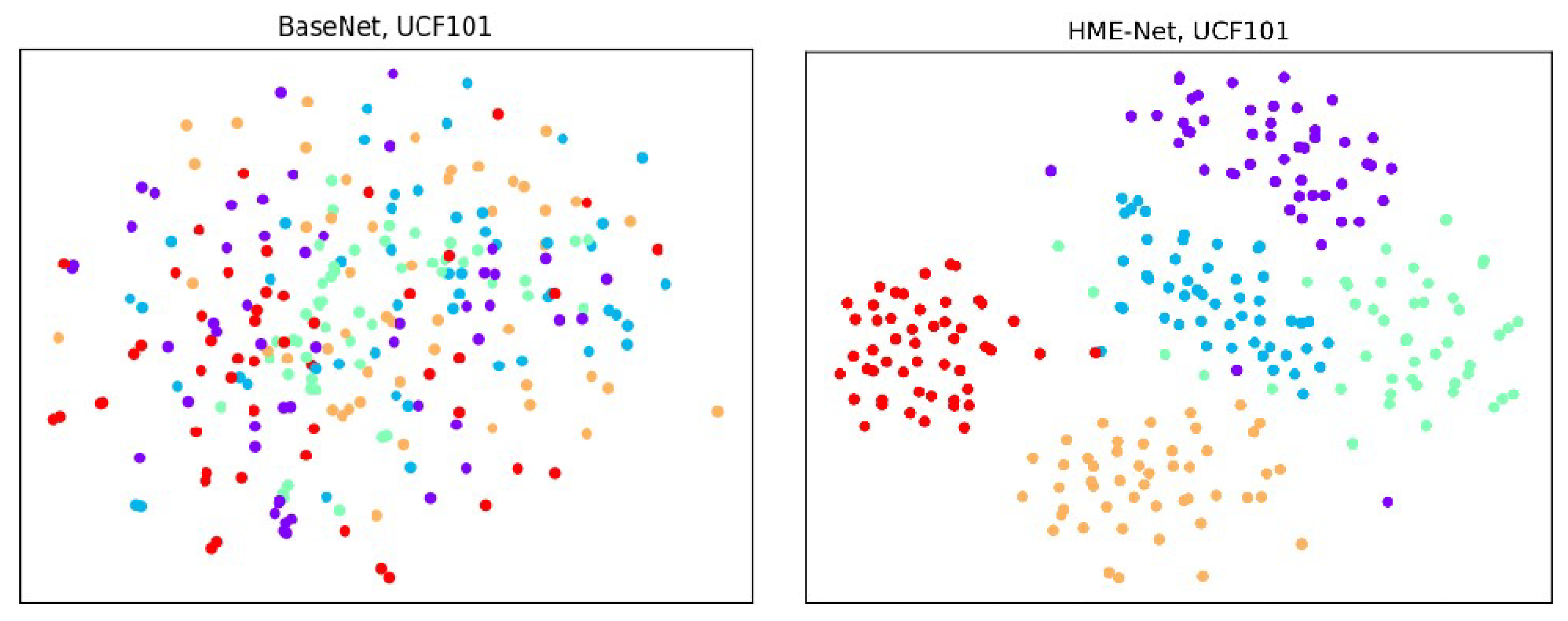 Electronics 12 01090 g005
