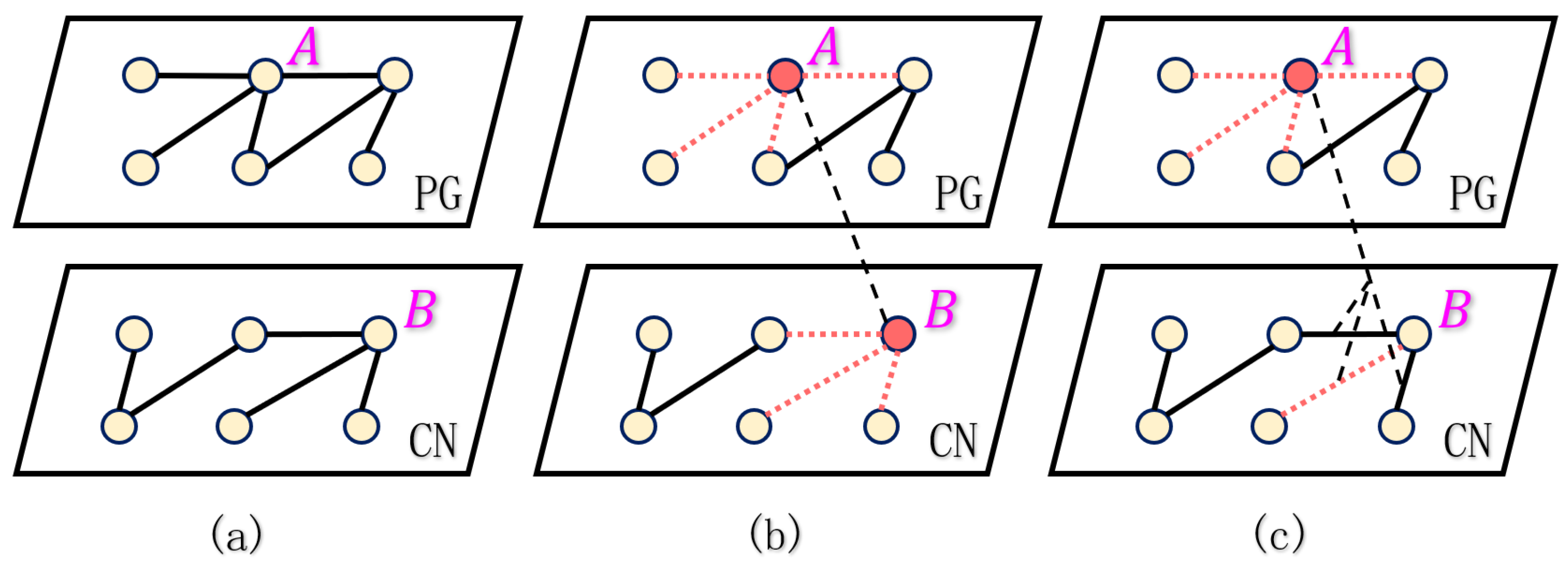 Electronics 12 01093 g001