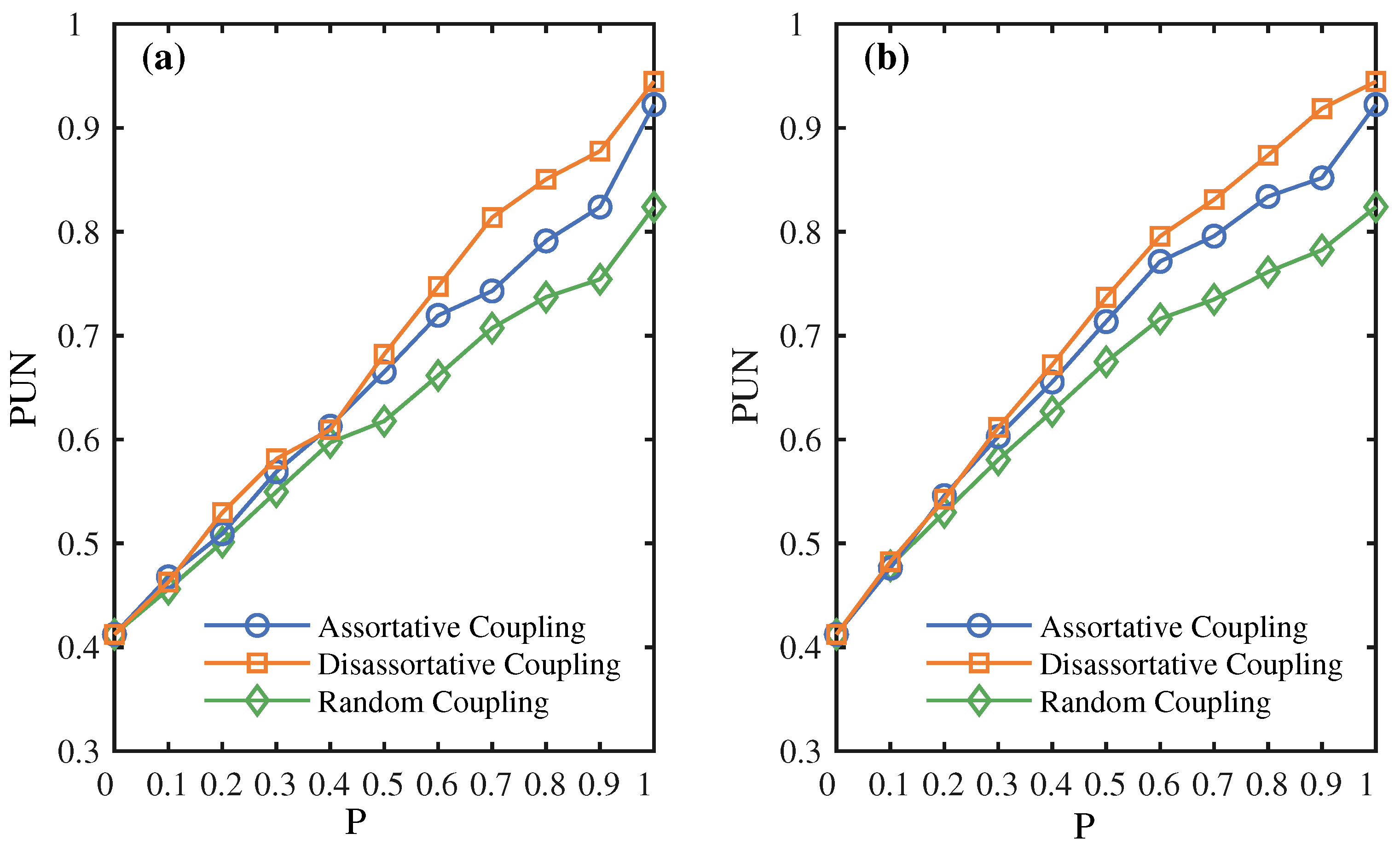 Electronics 12 01093 g003
