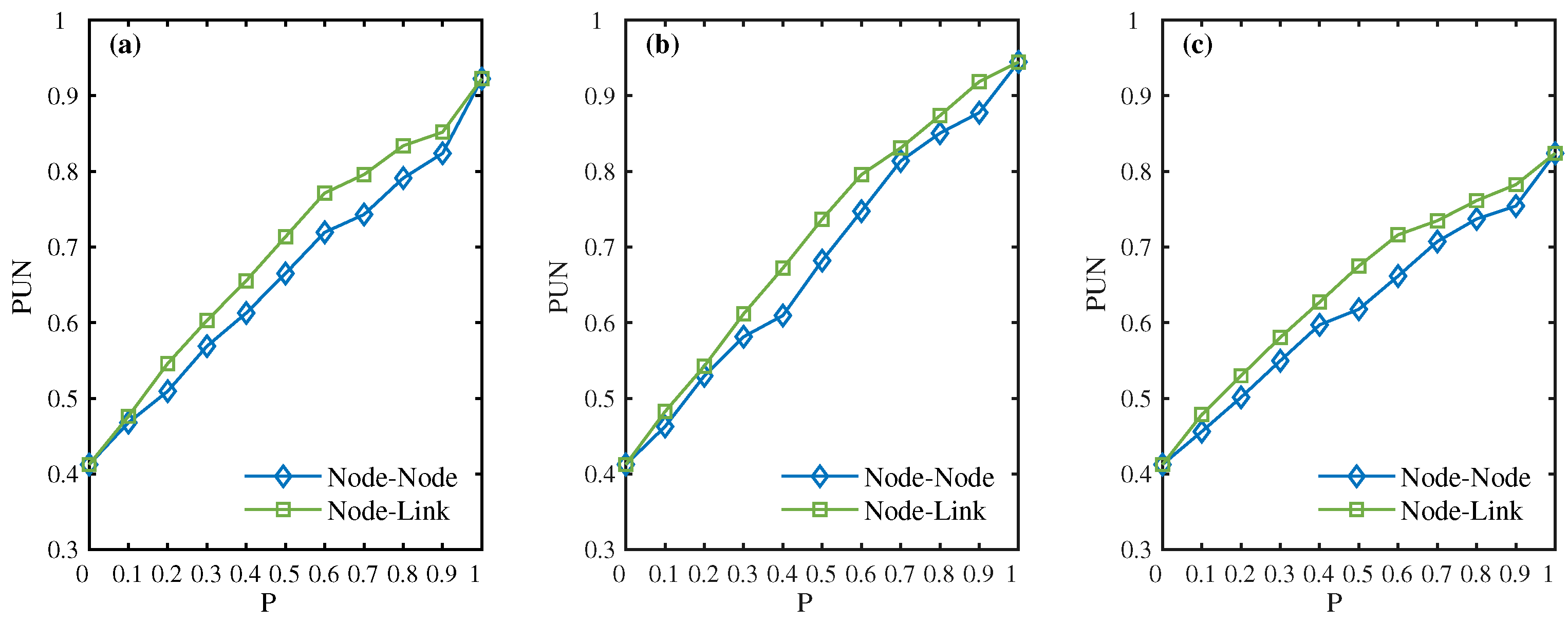Electronics 12 01093 g004