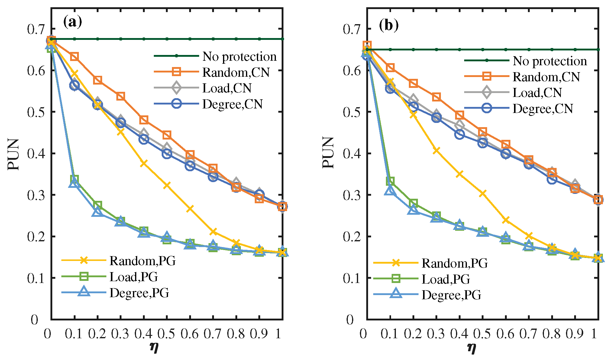Electronics 12 01093 g005