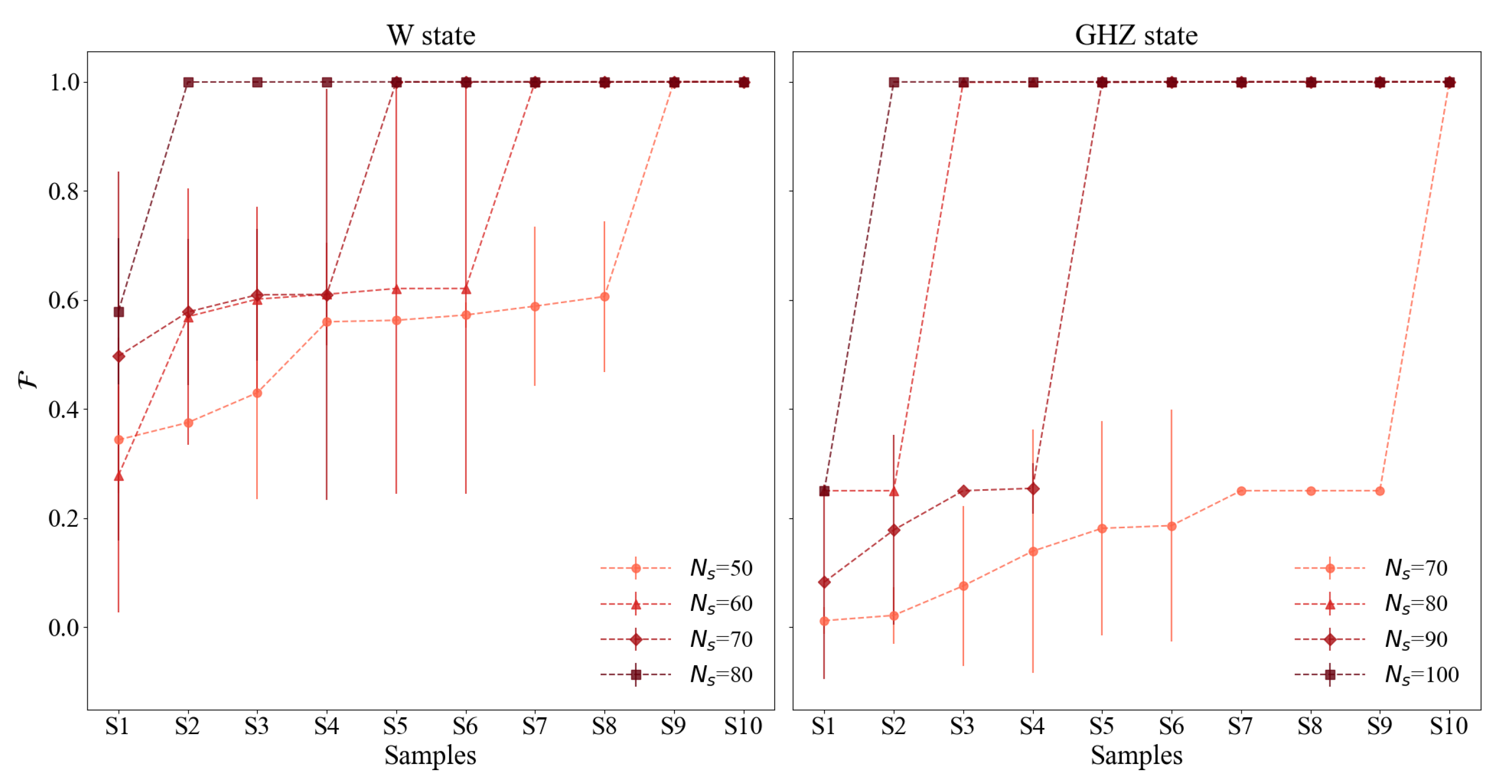 Electronics 12 01096 g003