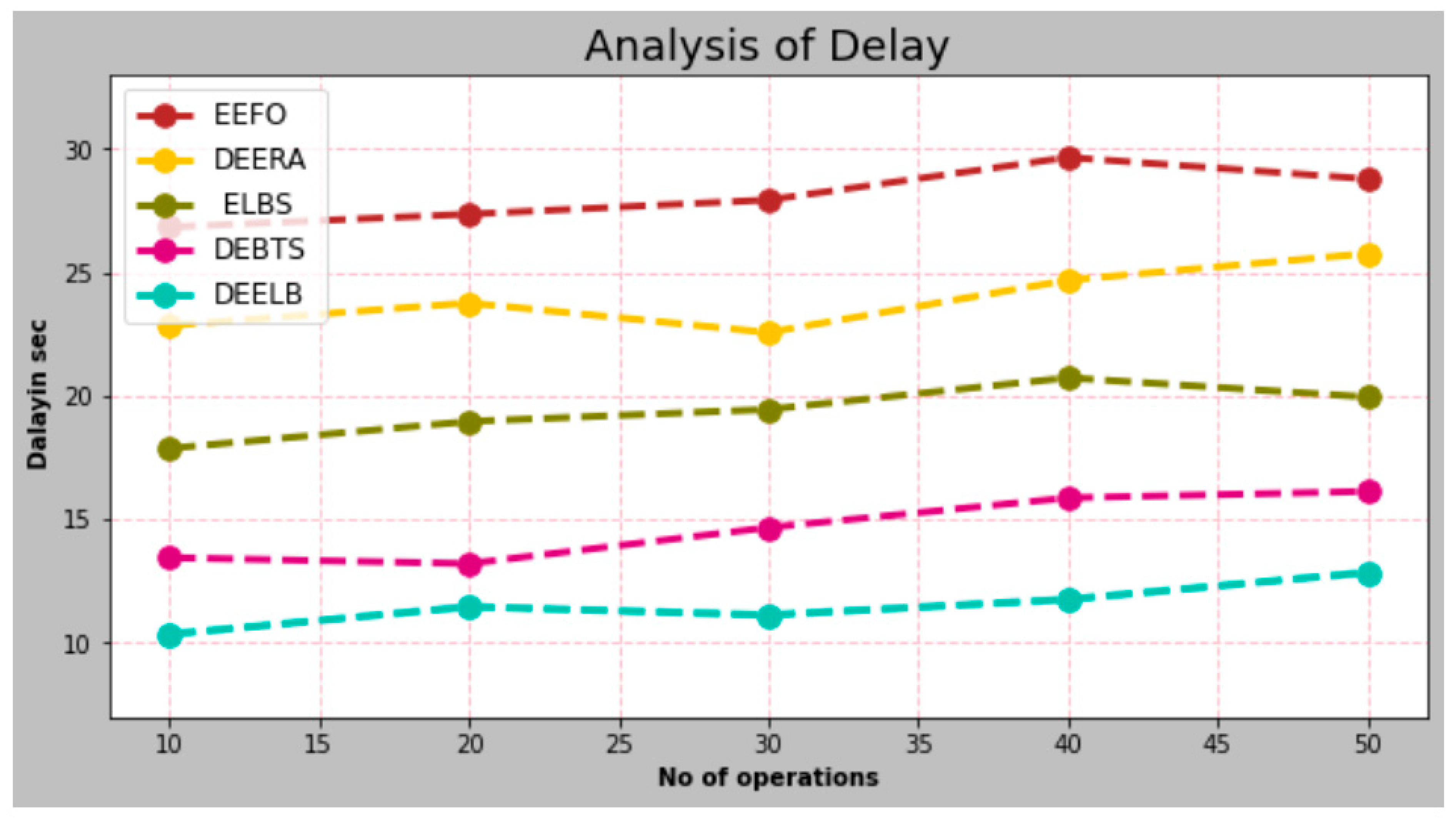 Electronics 12 01104 g003