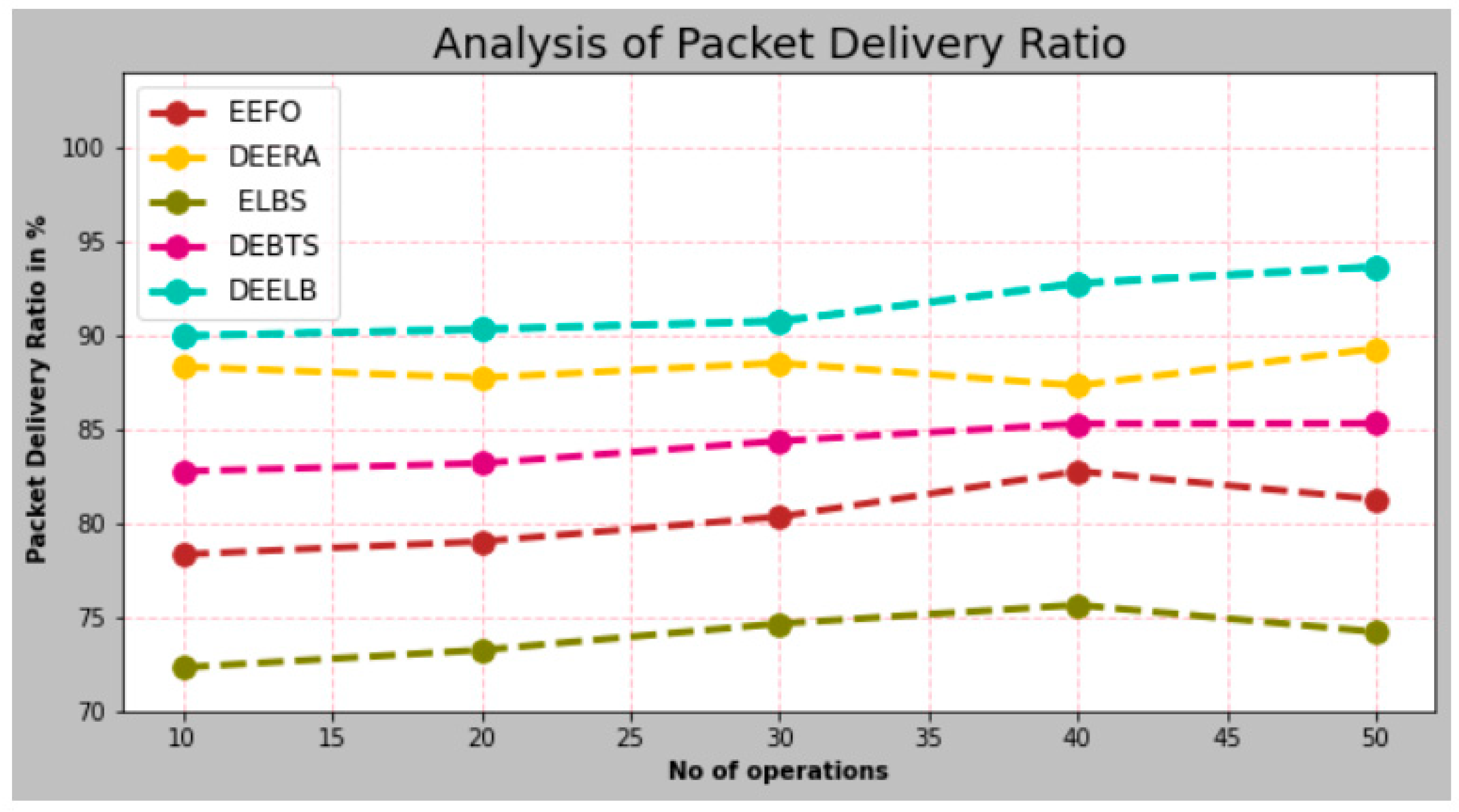 Electronics 12 01104 g009