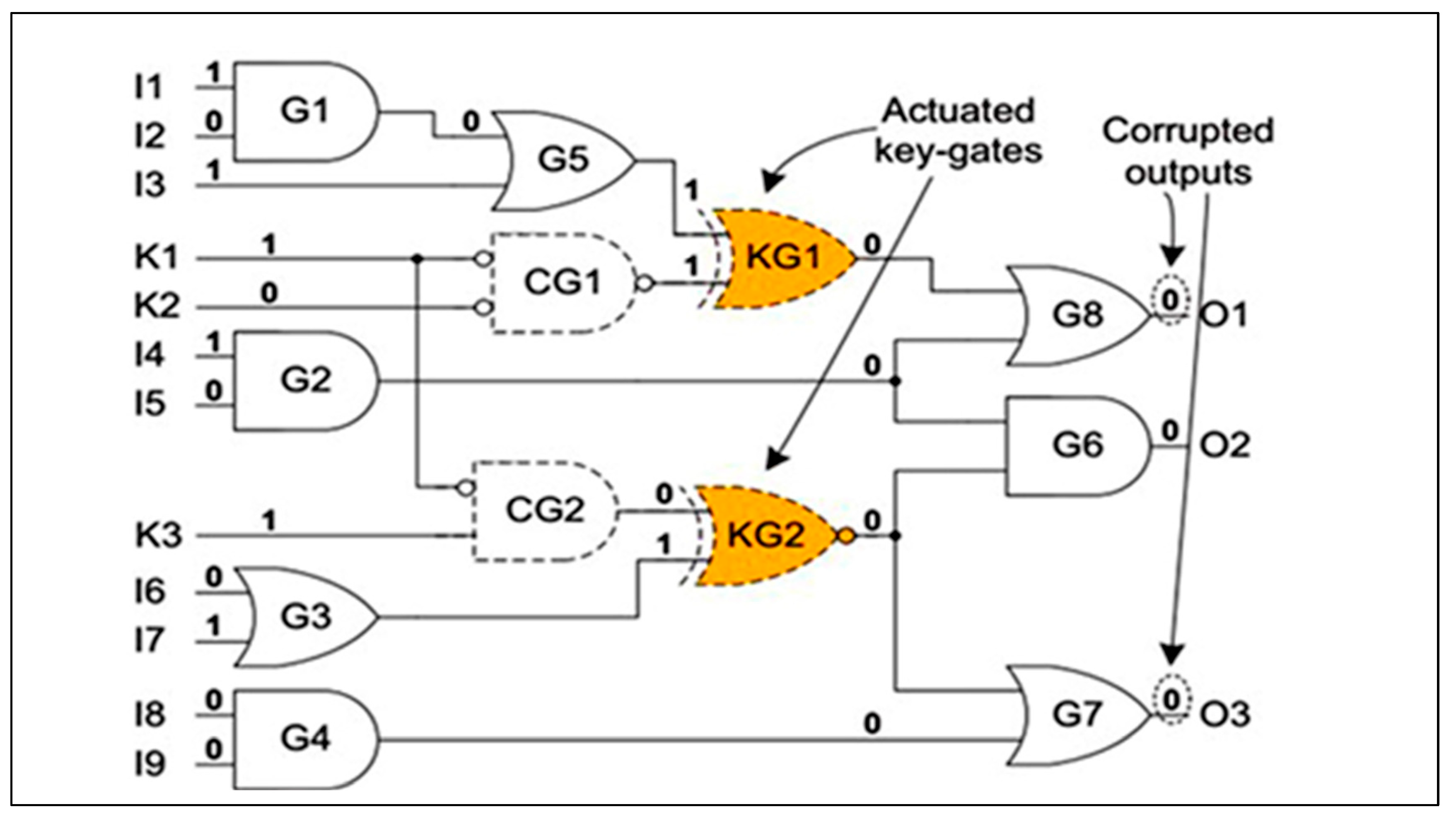 Electronics 12 01107 g008