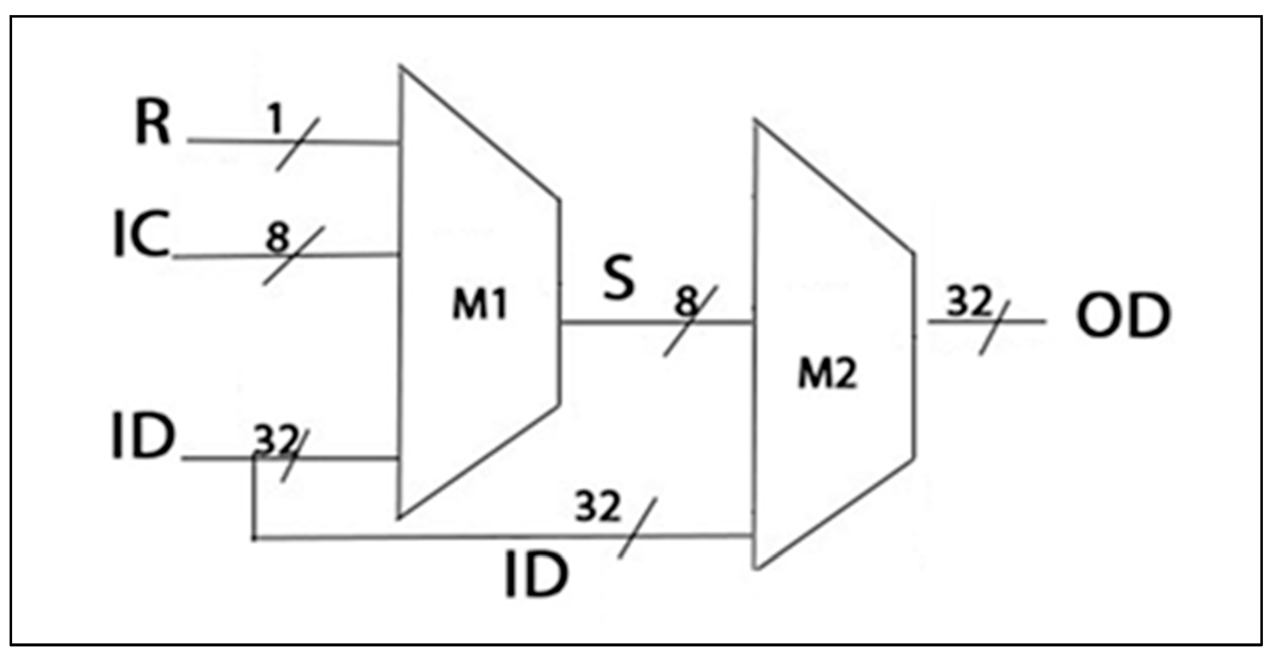 Electronics 12 01107 g011