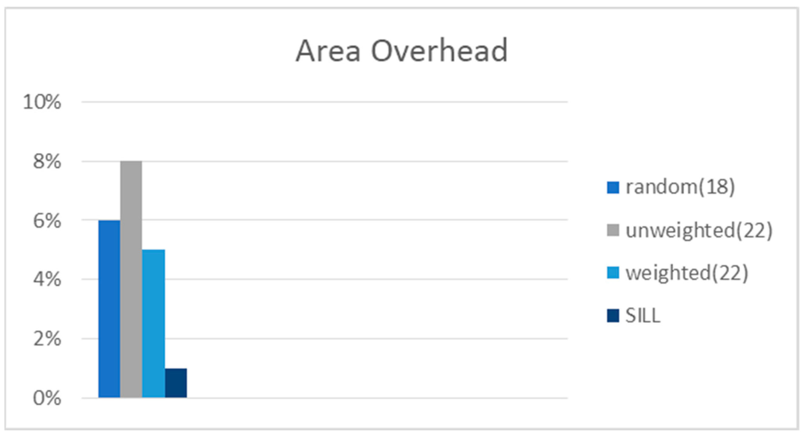 Electronics 12 01107 g013