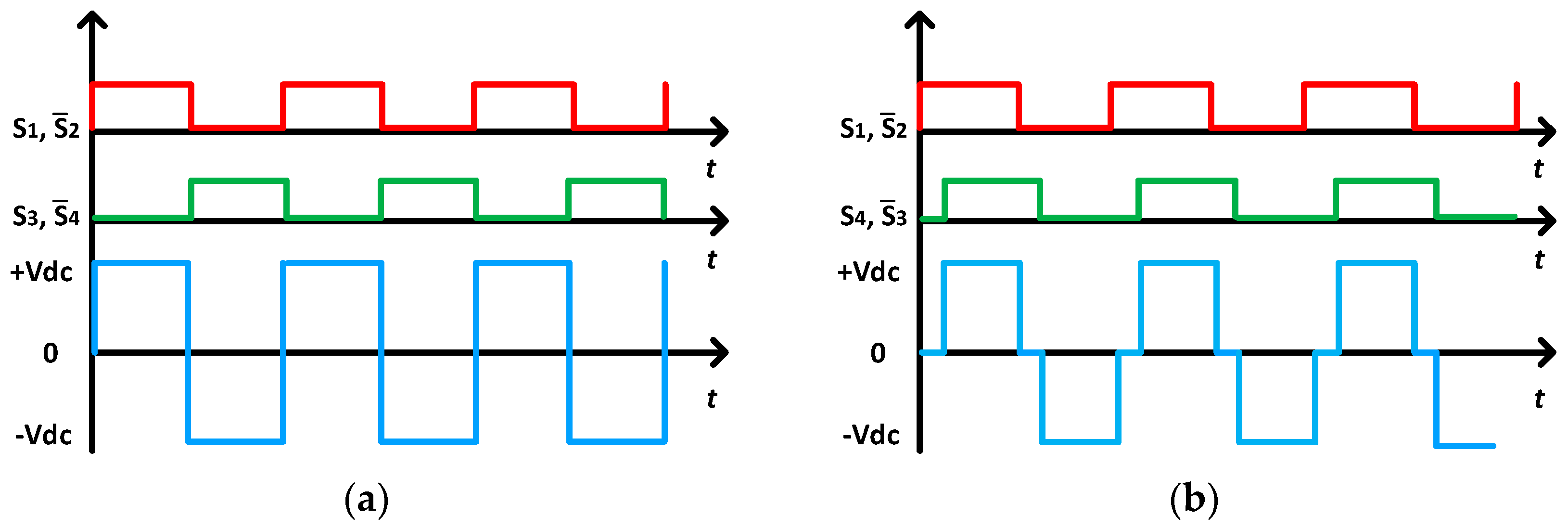 Electronics 12 01110 g004