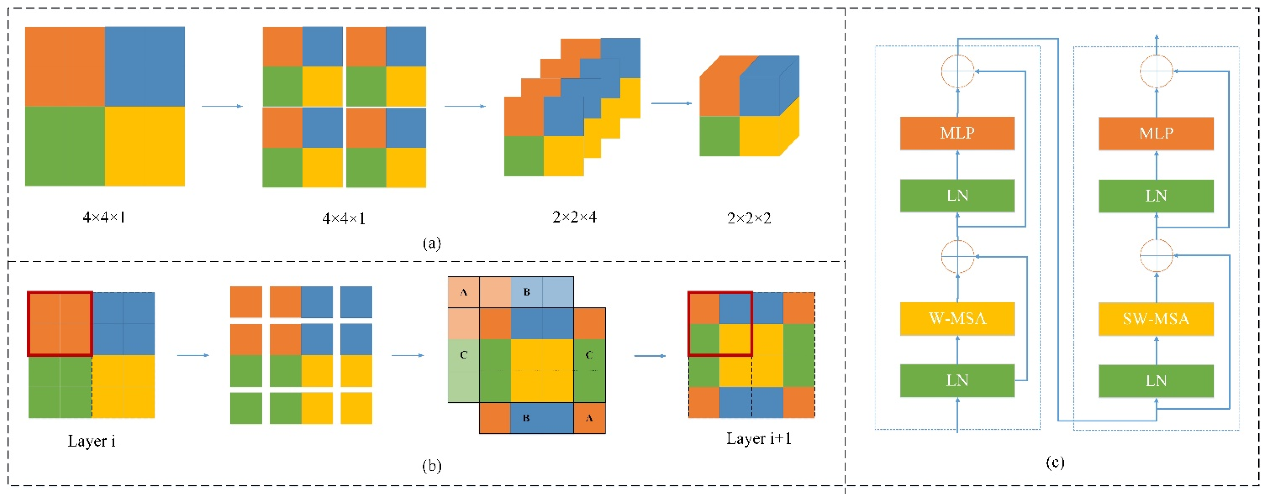 Electronics 12 01111 g001