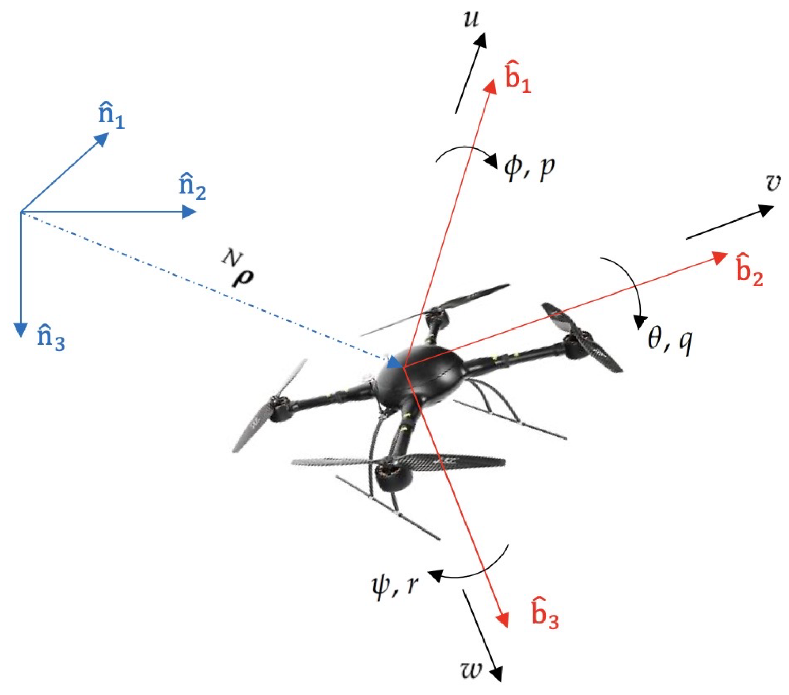 Electronics 12 01113 g001 Electronics 12 01113 g001