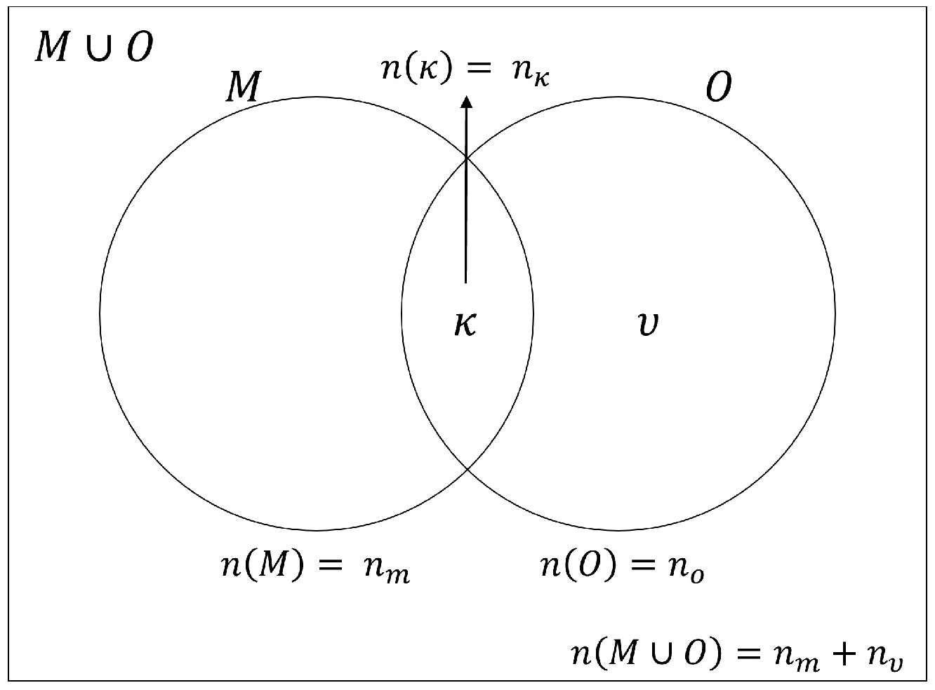 Electronics 12 01113 g003 Electronics 12 01113 g003