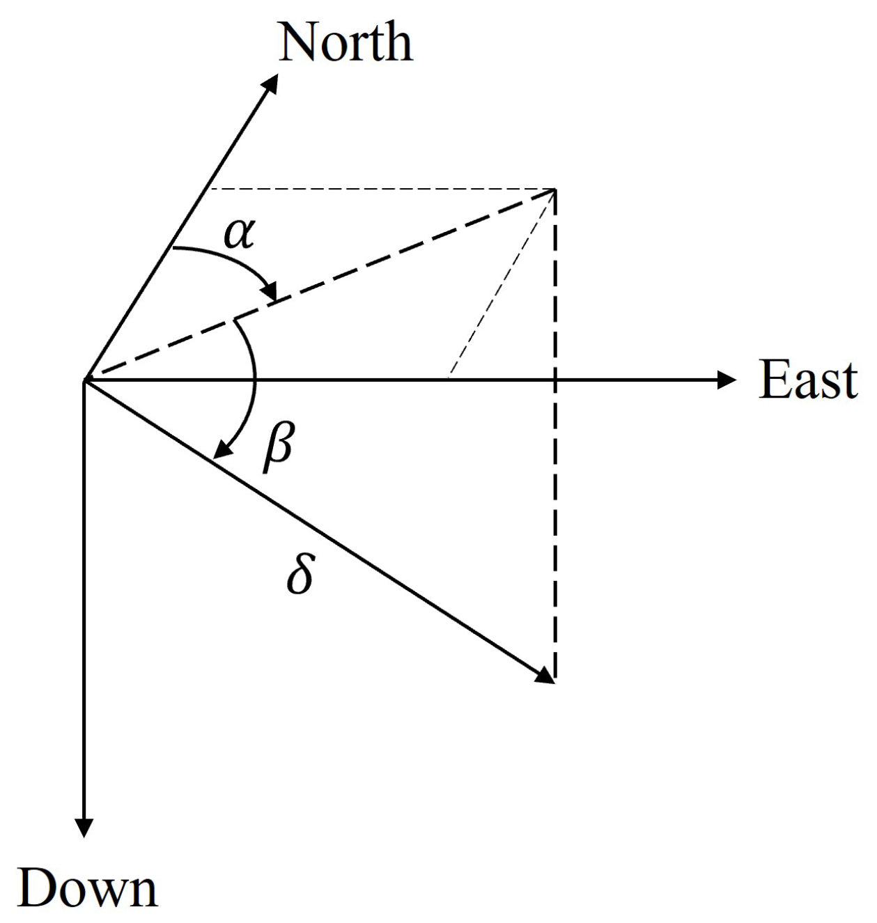 Electronics 12 01113 g005 Electronics 12 01113 g005