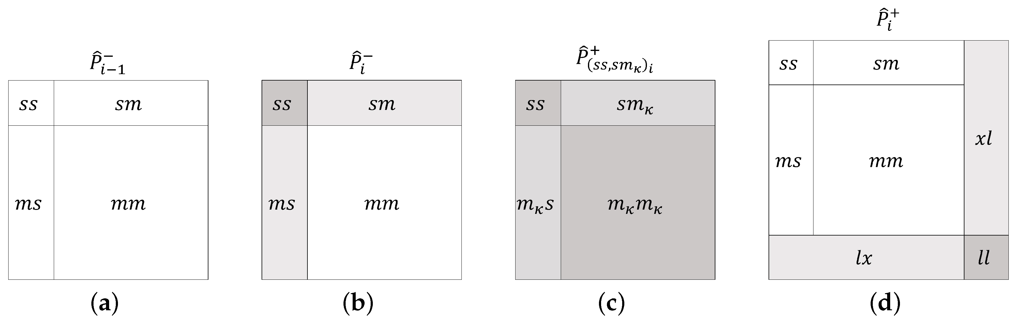 Electronics 12 01113 g006 Electronics 12 01113 g006