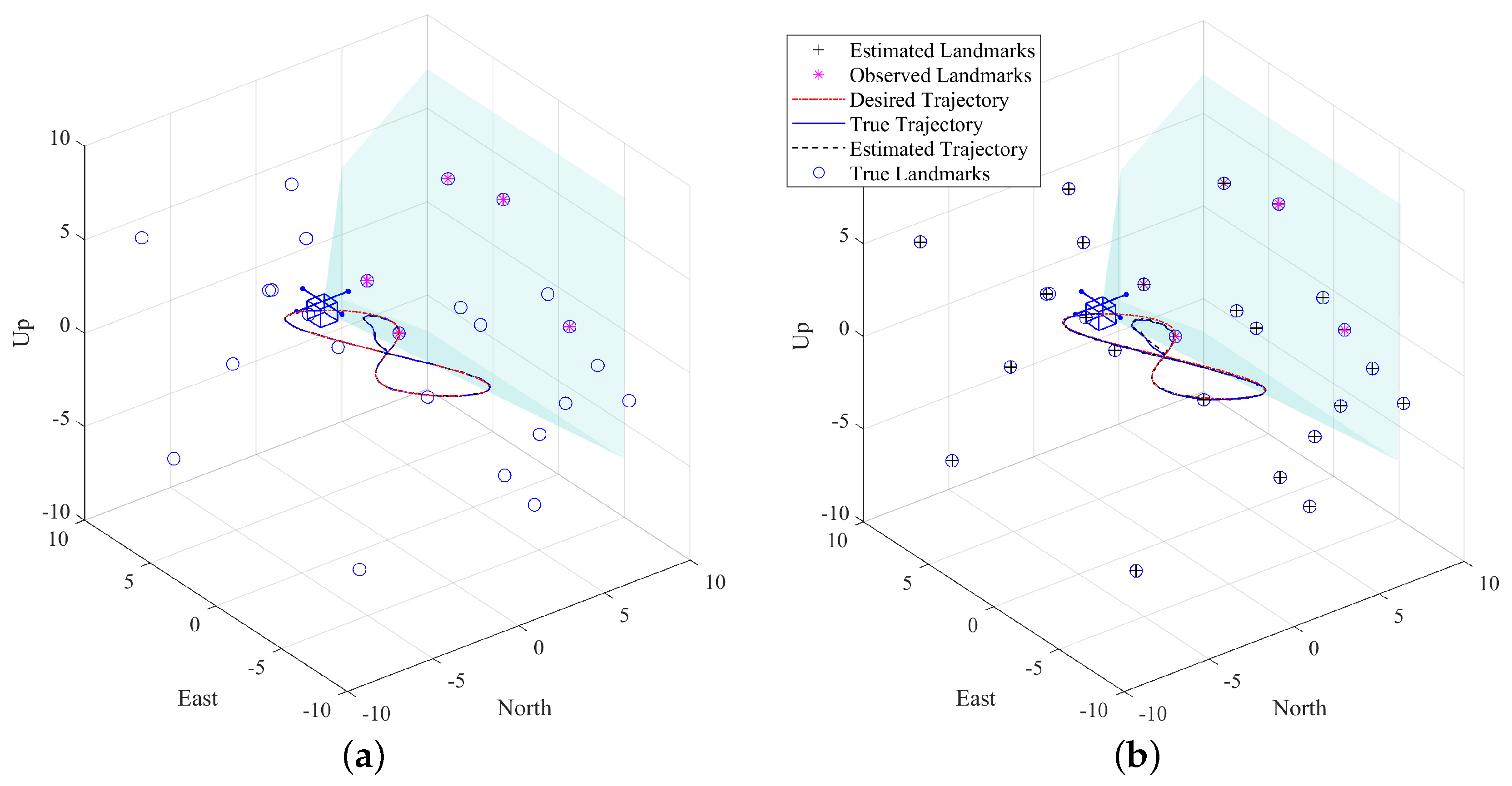 Electronics 12 01113 g007 Electronics 12 01113 g007