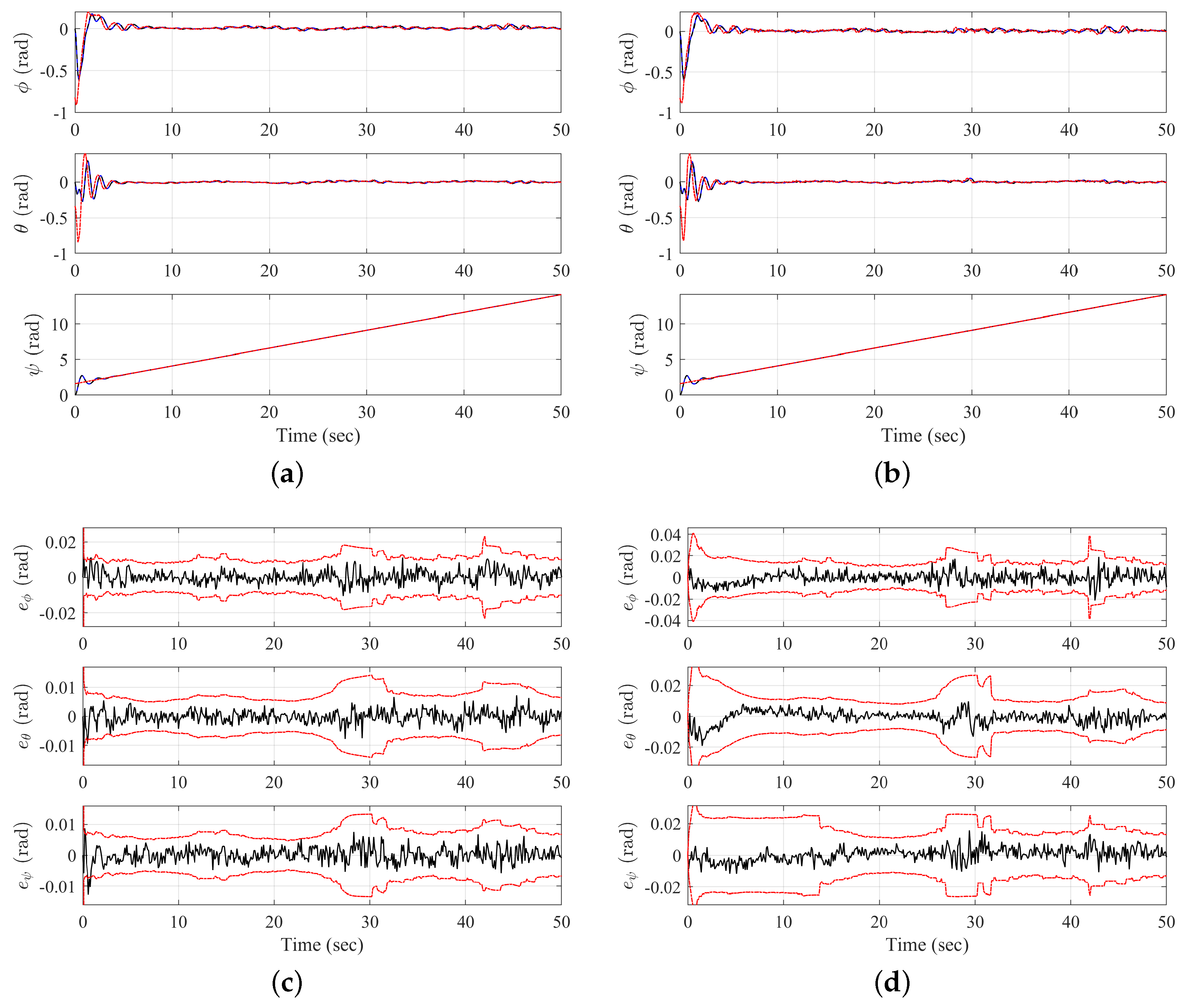Electronics 12 01113 g010 Electronics 12 01113 g010