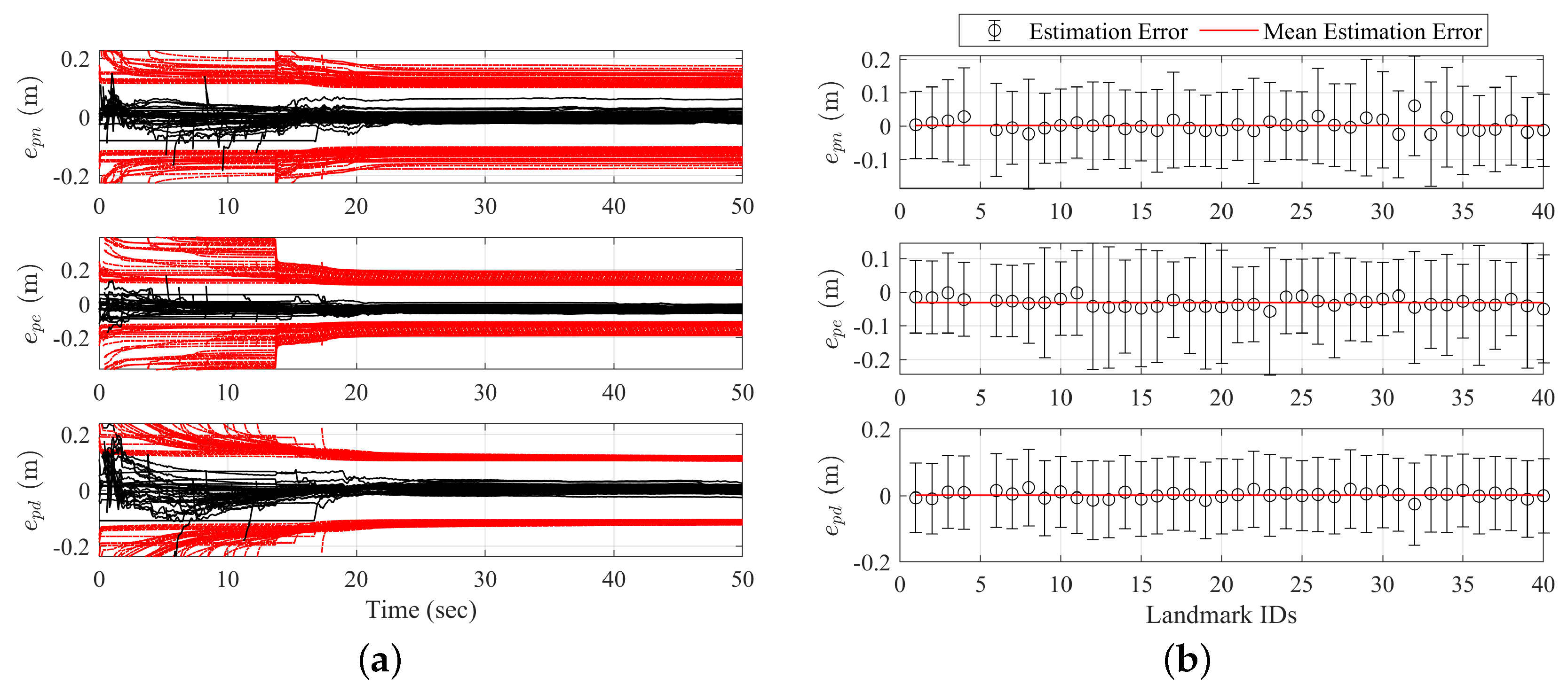 Electronics 12 01113 g011 Electronics 12 01113 g011