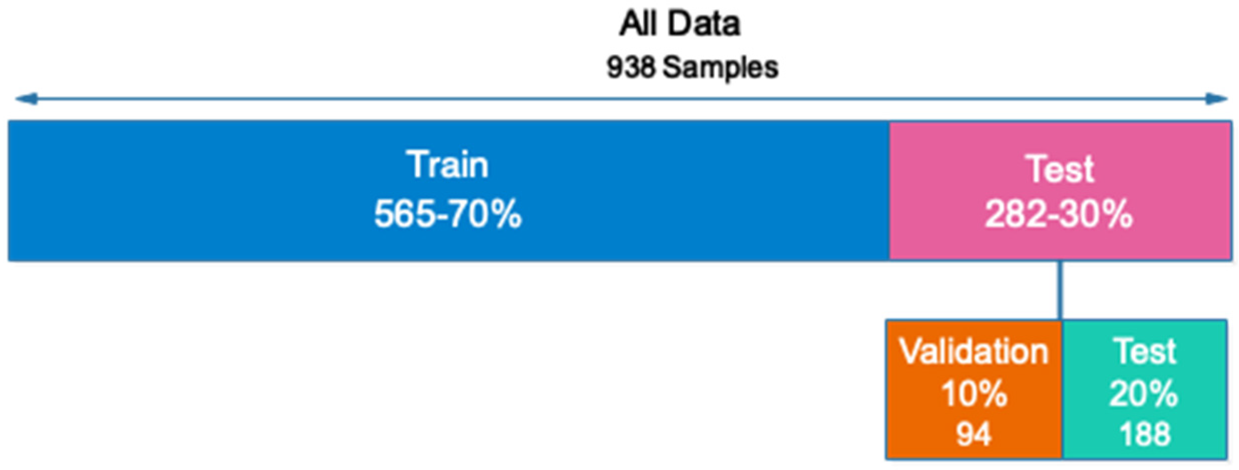 Electronics 12 01116 g004