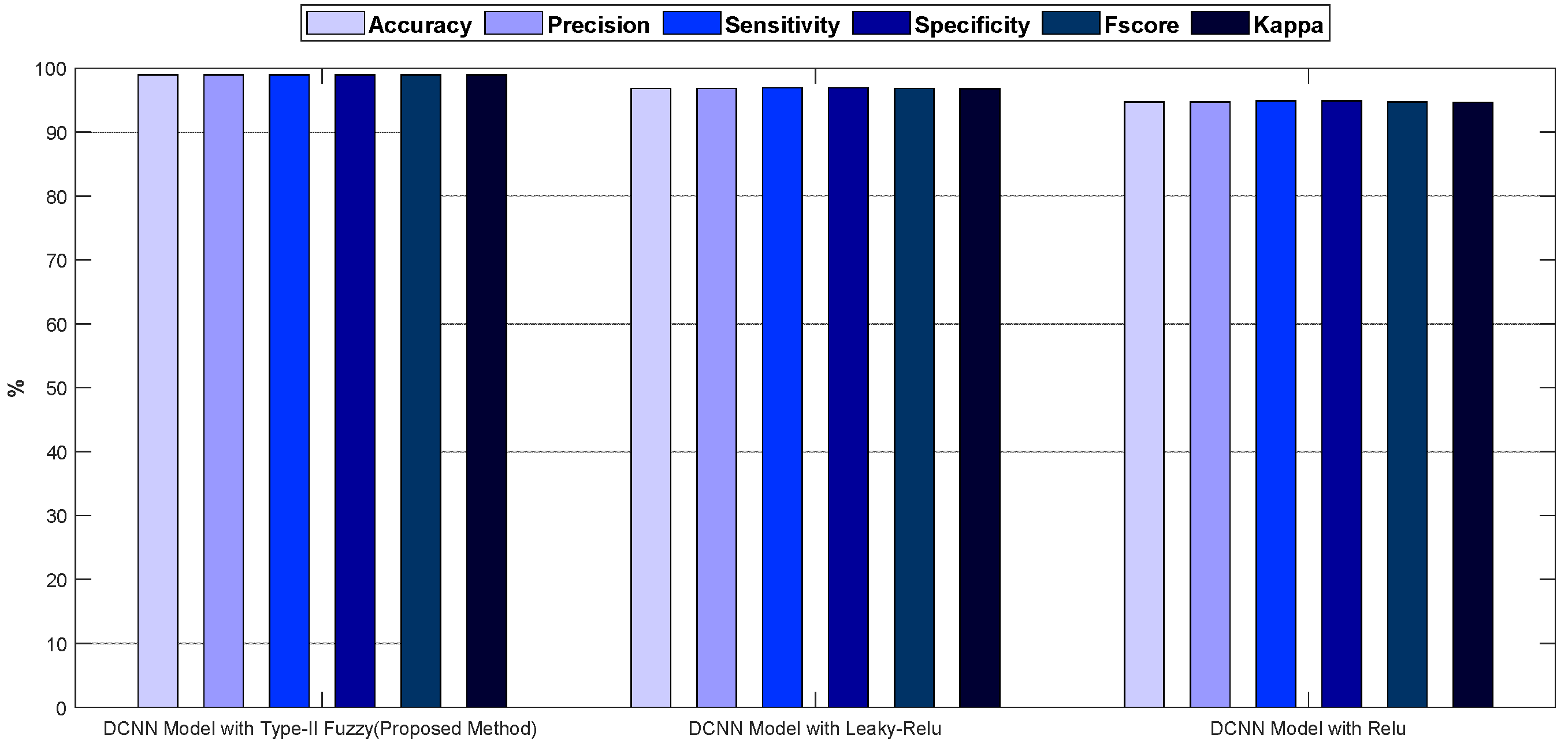 Electronics 12 01116 g008