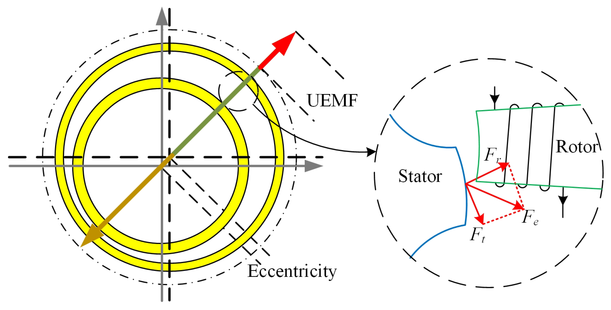 Electronics 12 01117 g001