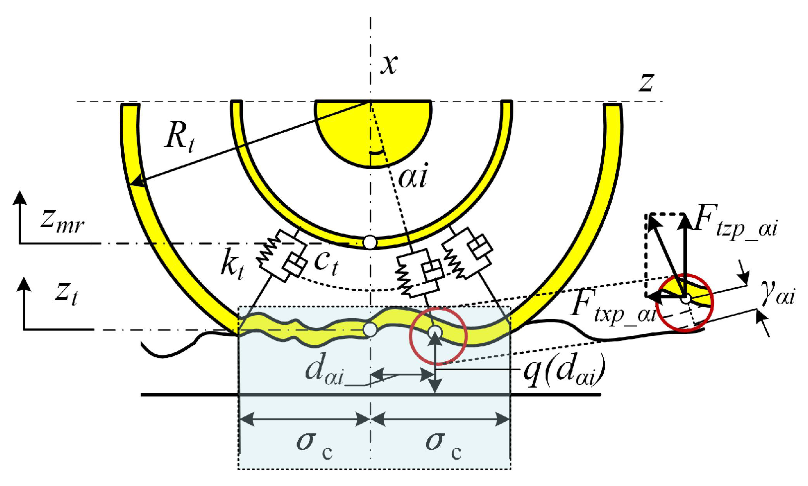 Electronics 12 01117 g006