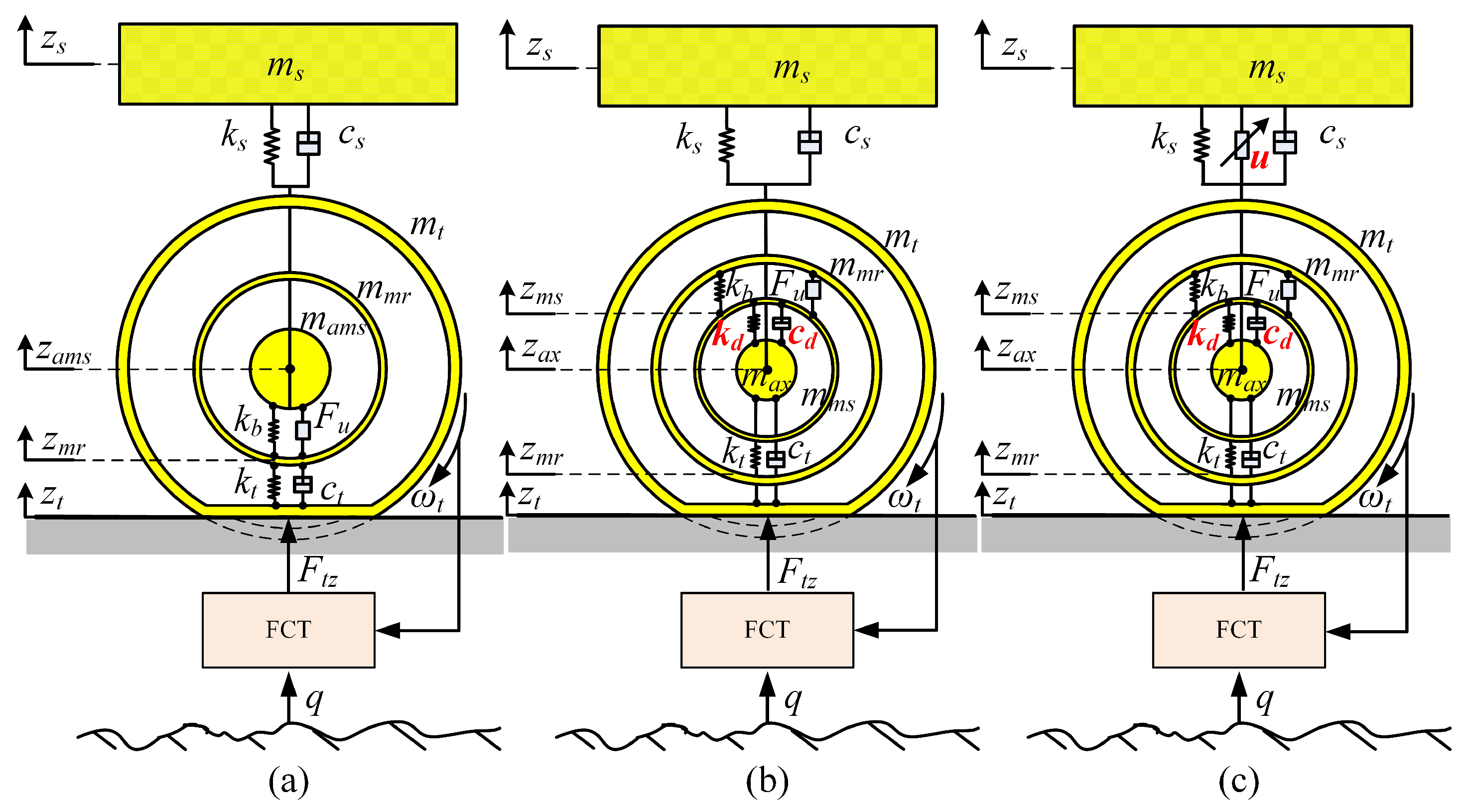 Electronics 12 01117 g007