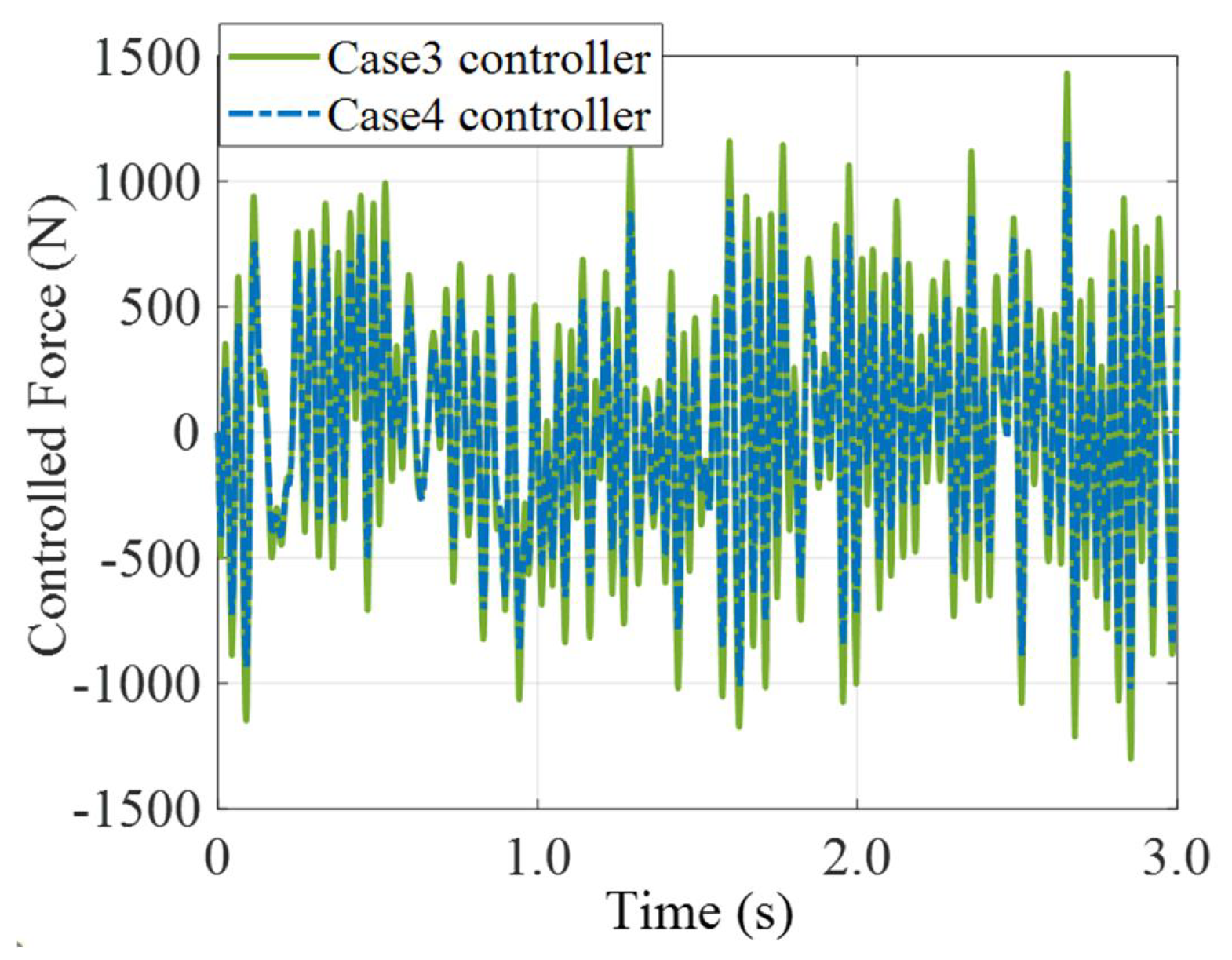 Electronics 12 01117 g010