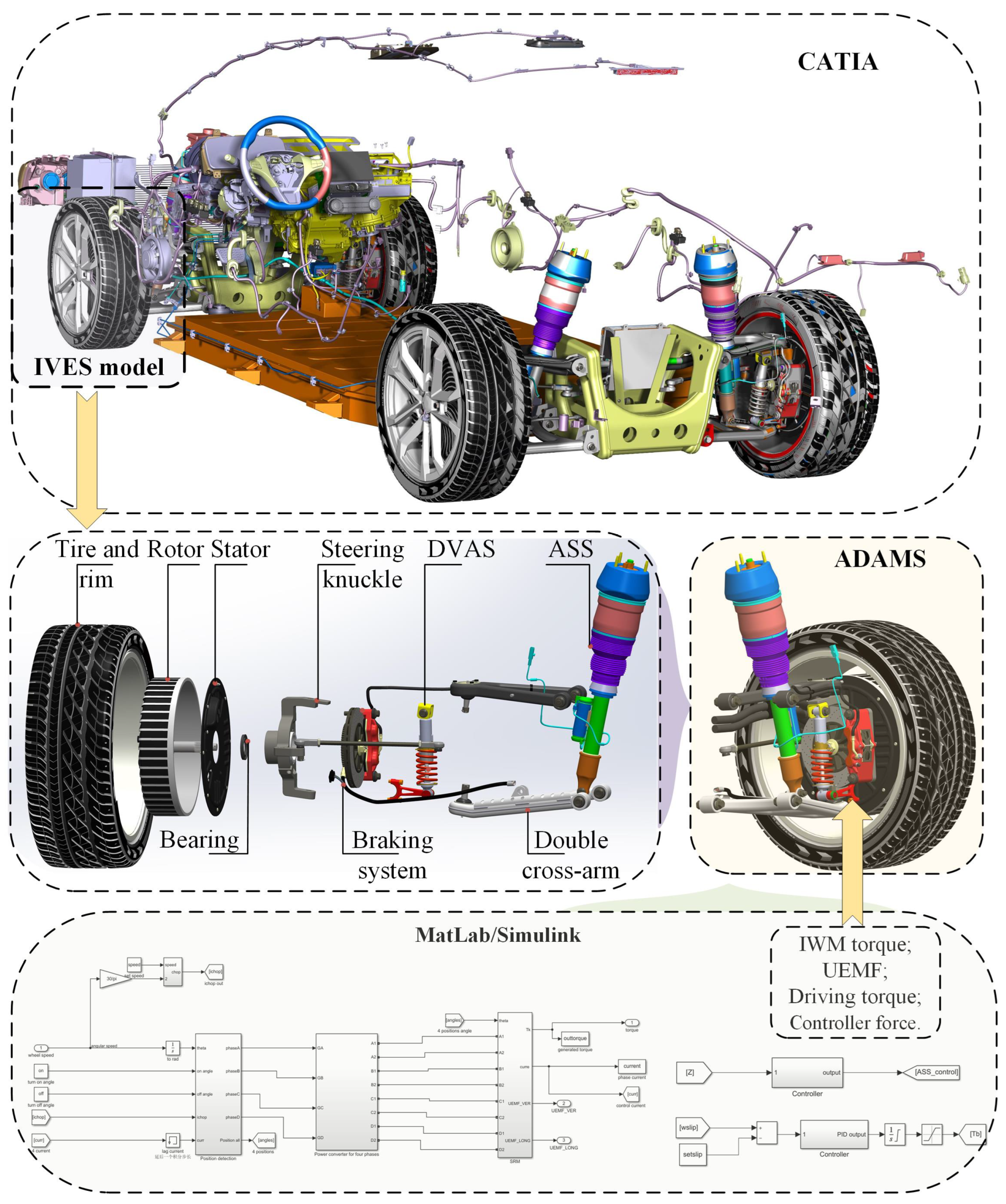 Electronics 12 01117 g012